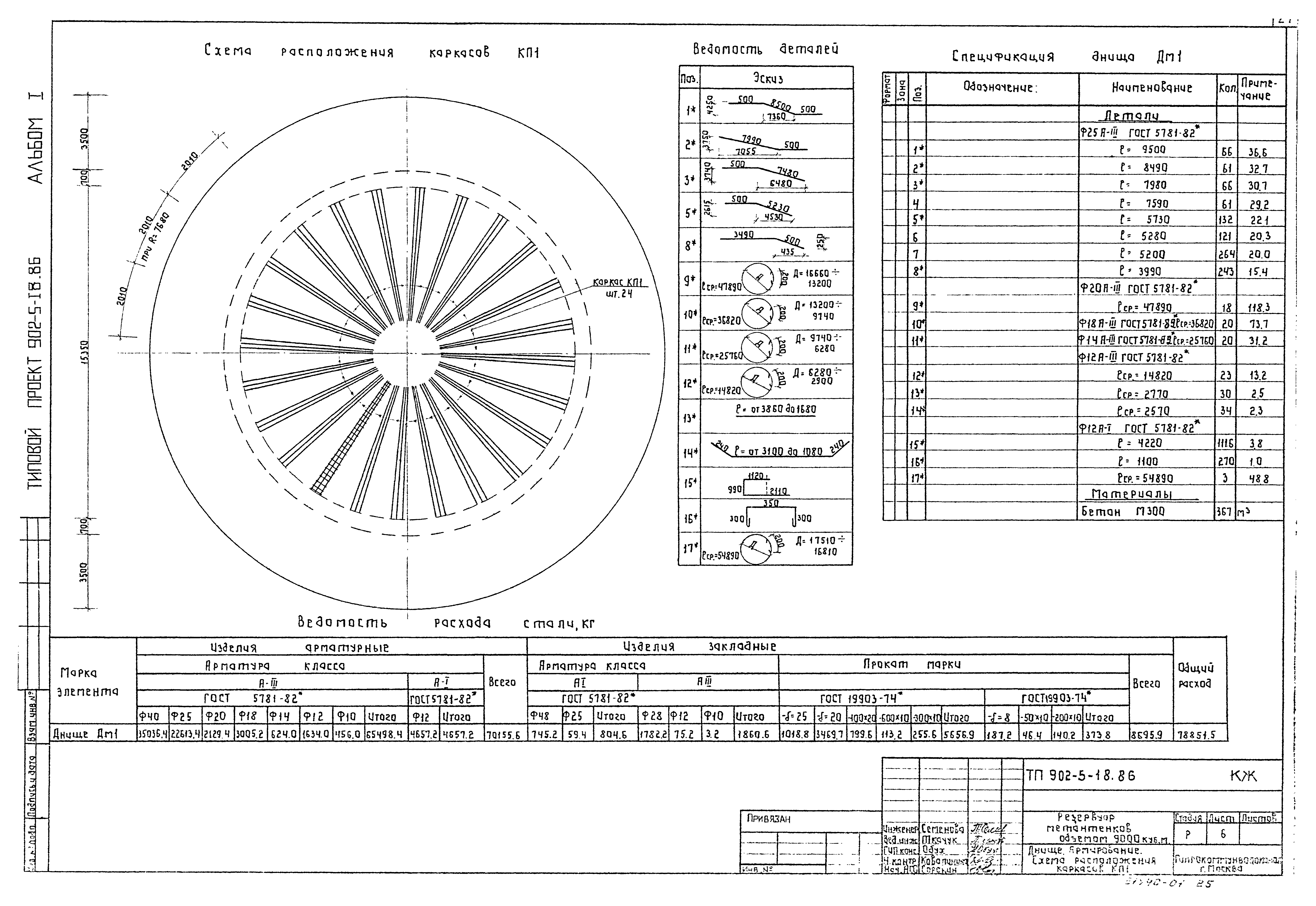 Типовой проект 902-5-18.86