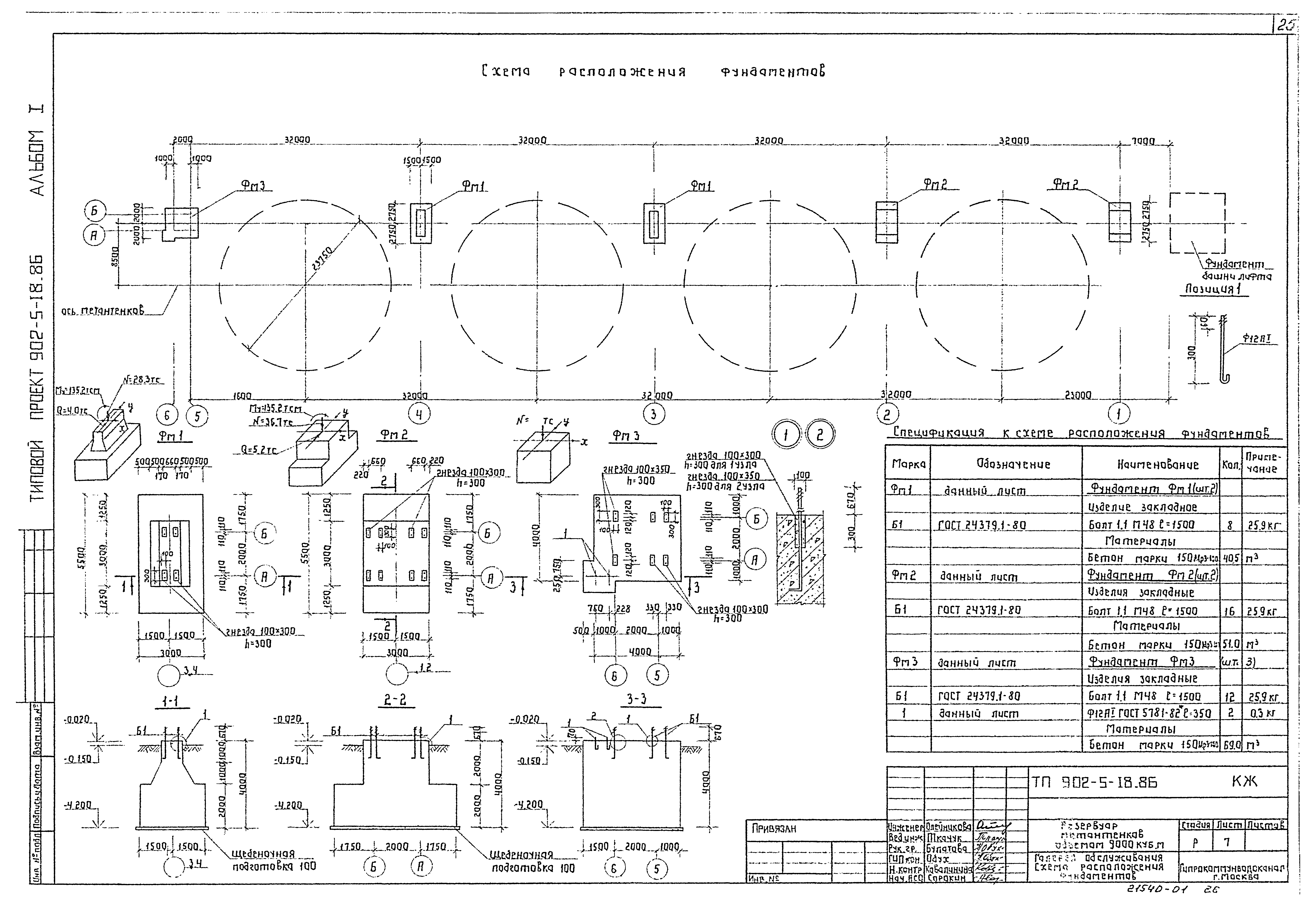 Типовой проект 902-5-18.86
