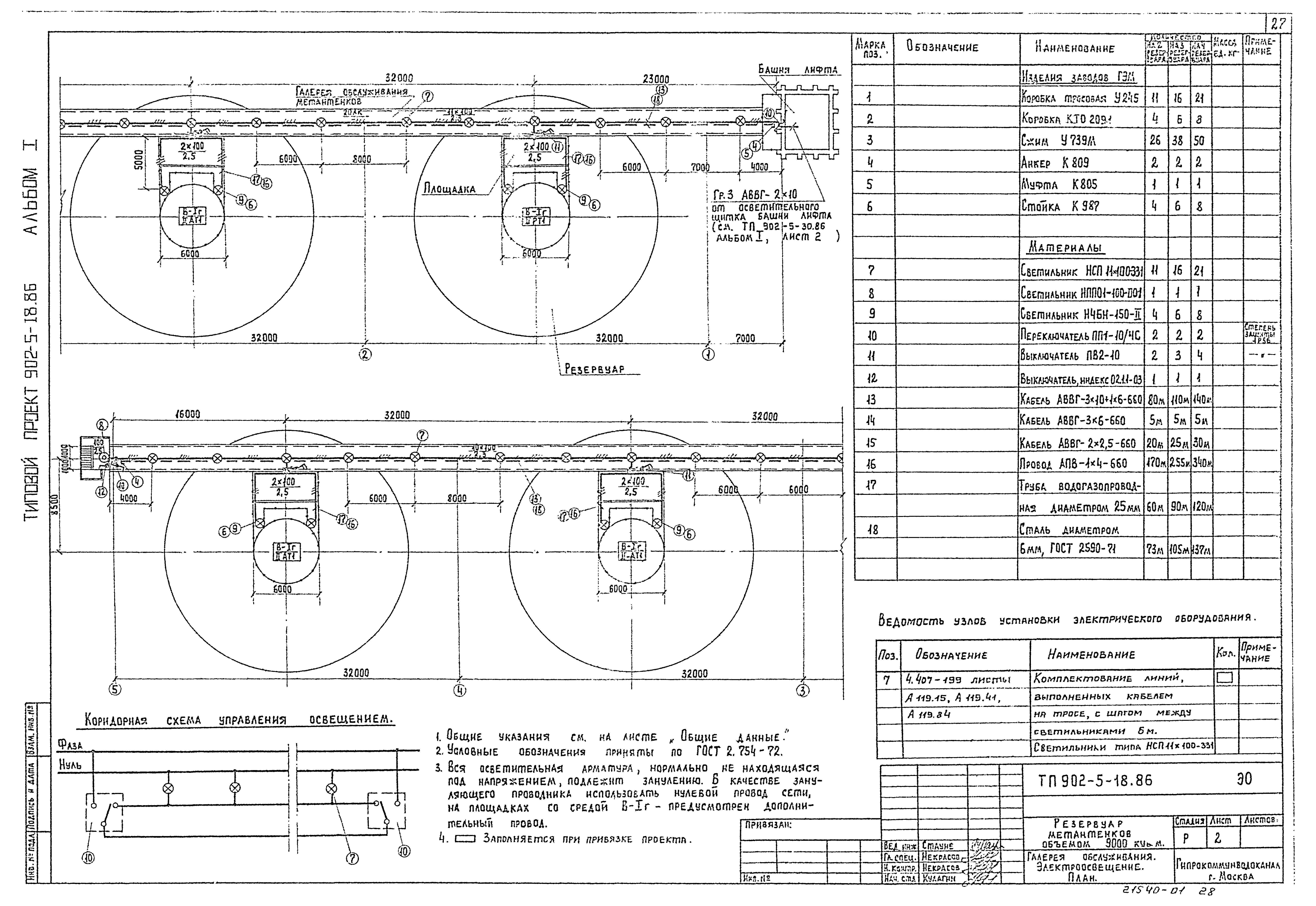Типовой проект 902-5-18.86