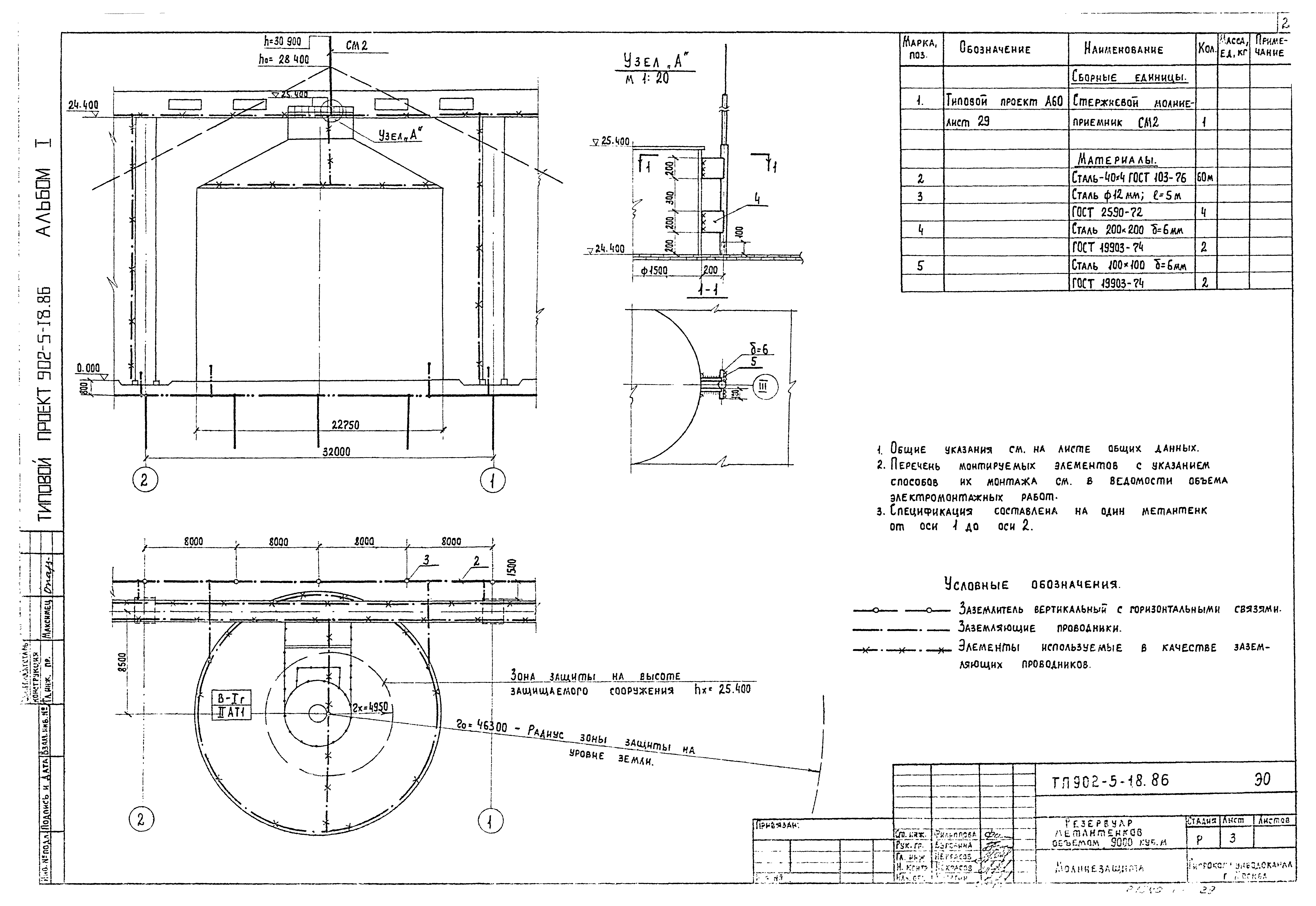Типовой проект 902-5-18.86