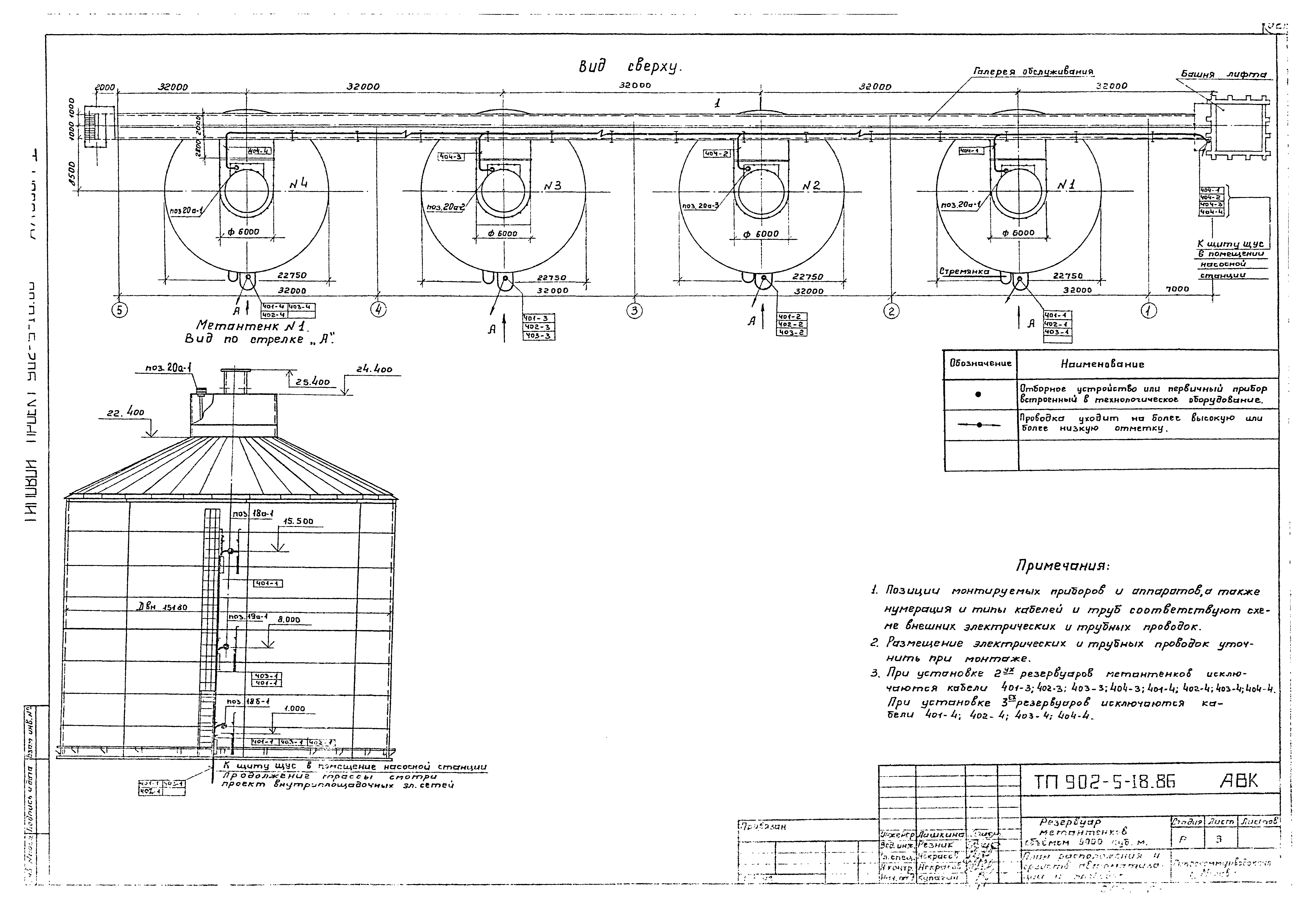 Типовой проект 902-5-18.86