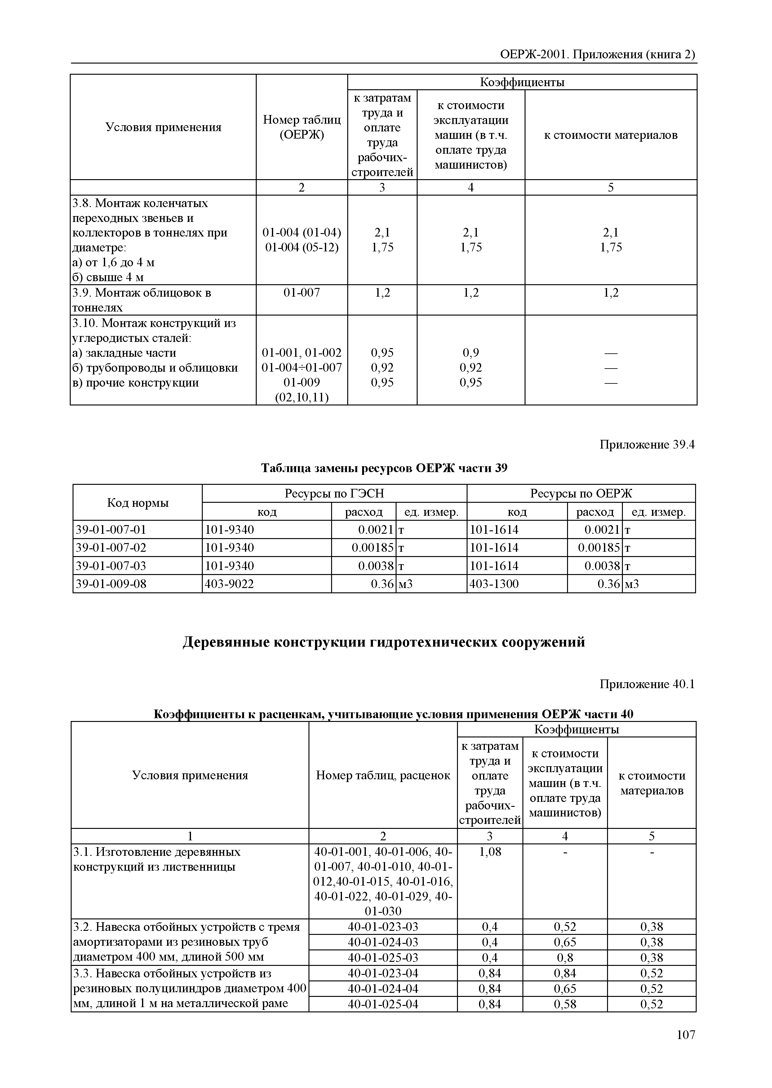 ОЕРЖ 81-02-Пр(2)-2001