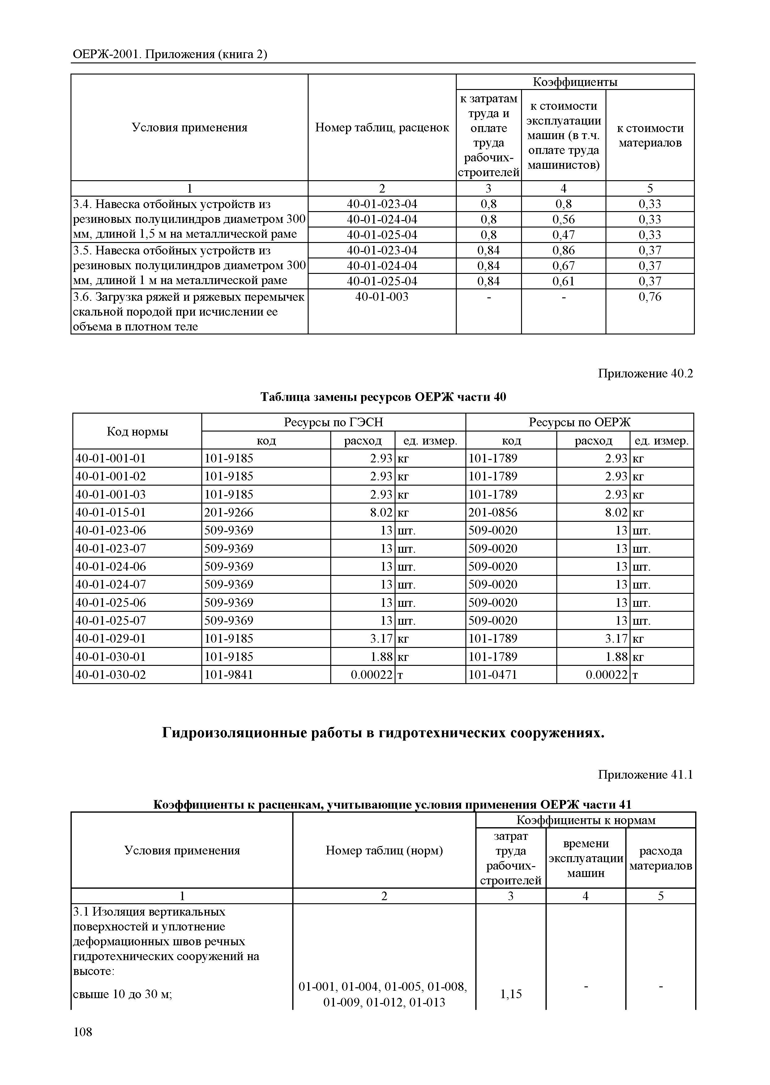 ОЕРЖ 81-02-Пр(2)-2001