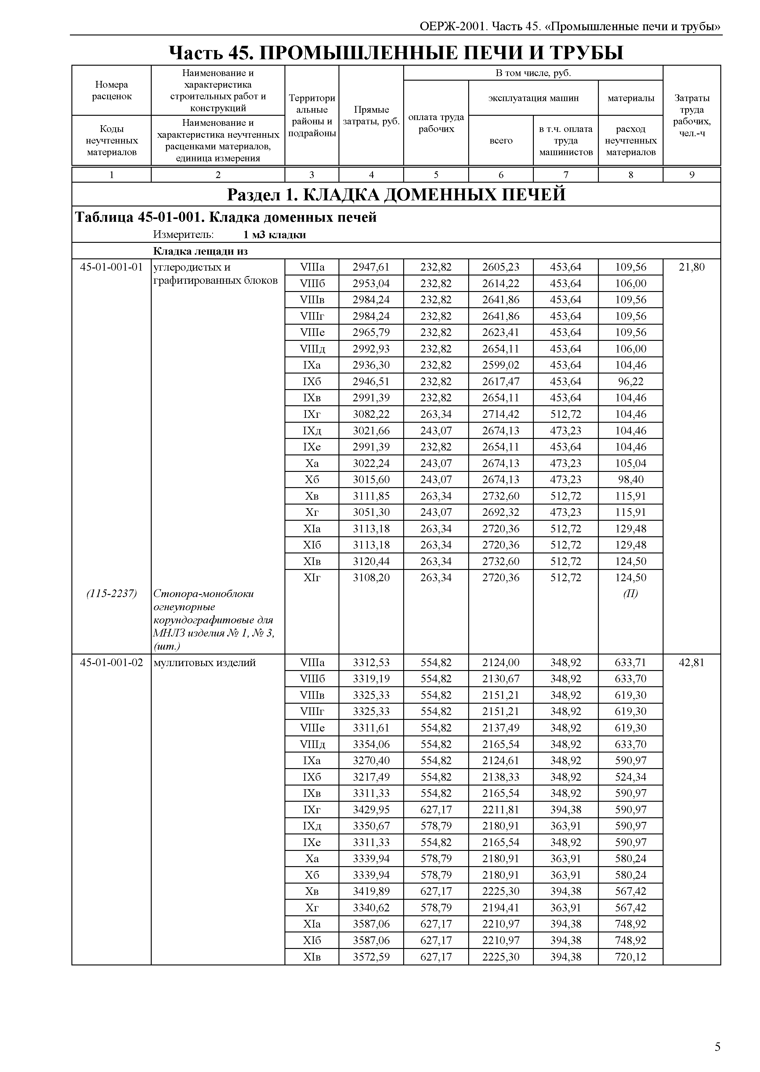 ОЕРЖ 81-02-45-2001