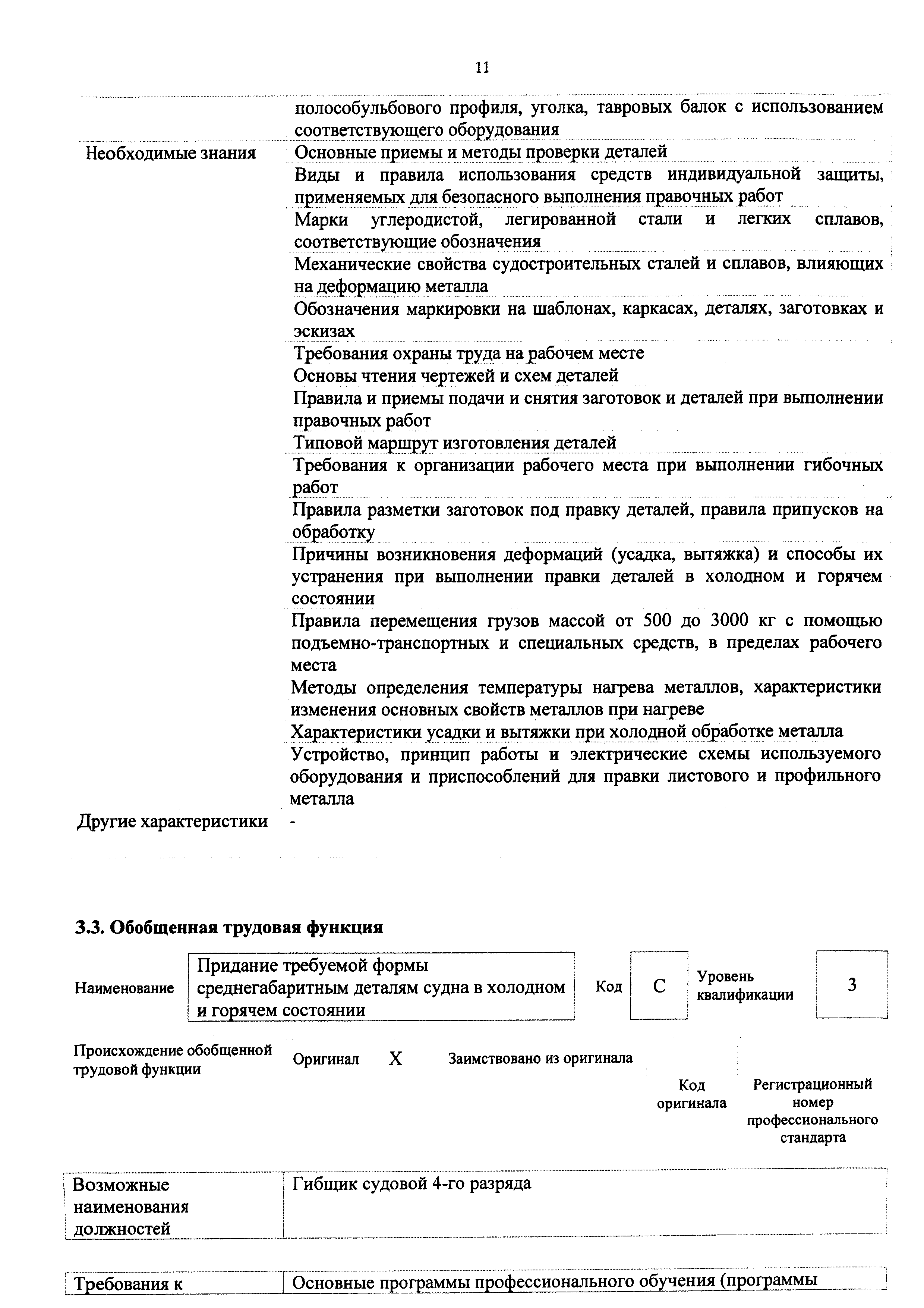 Скачать Приказ 981н Об утверждении профессионального стандарта Гибщик  судовой