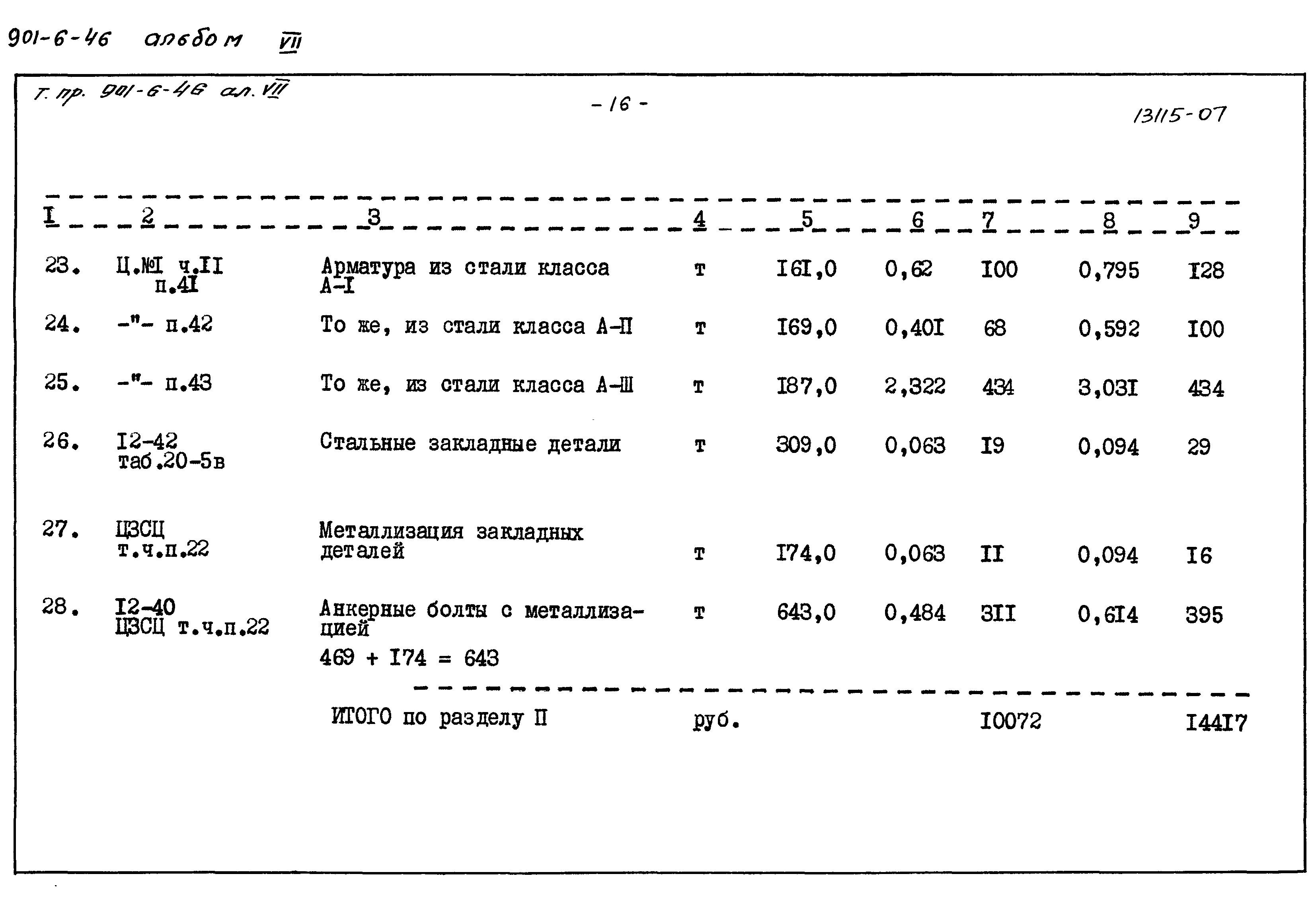 Типовой проект 901-6-46