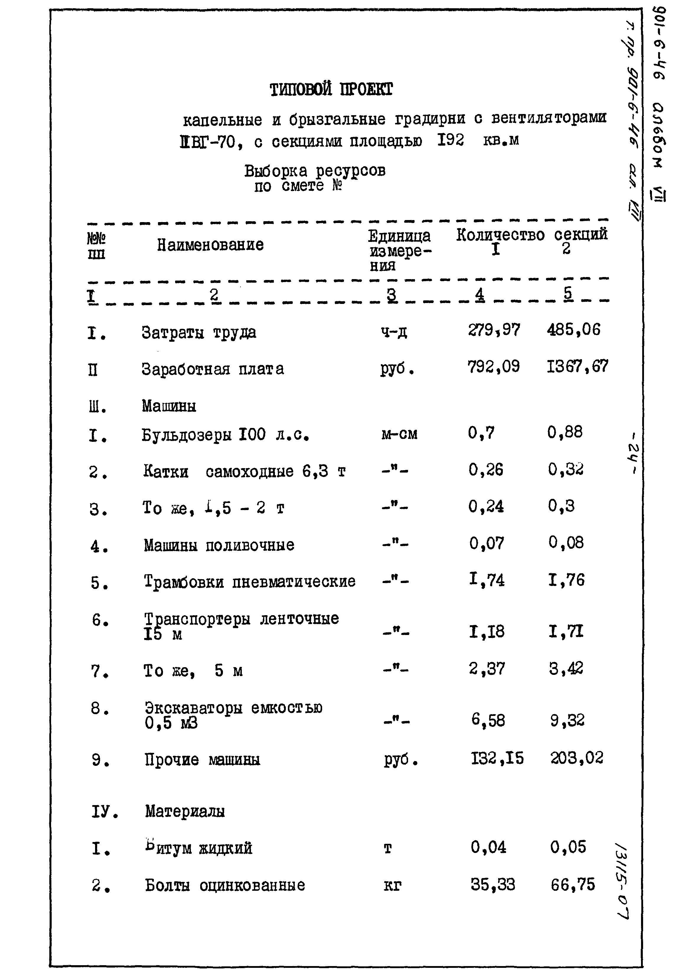 Типовой проект 901-6-46