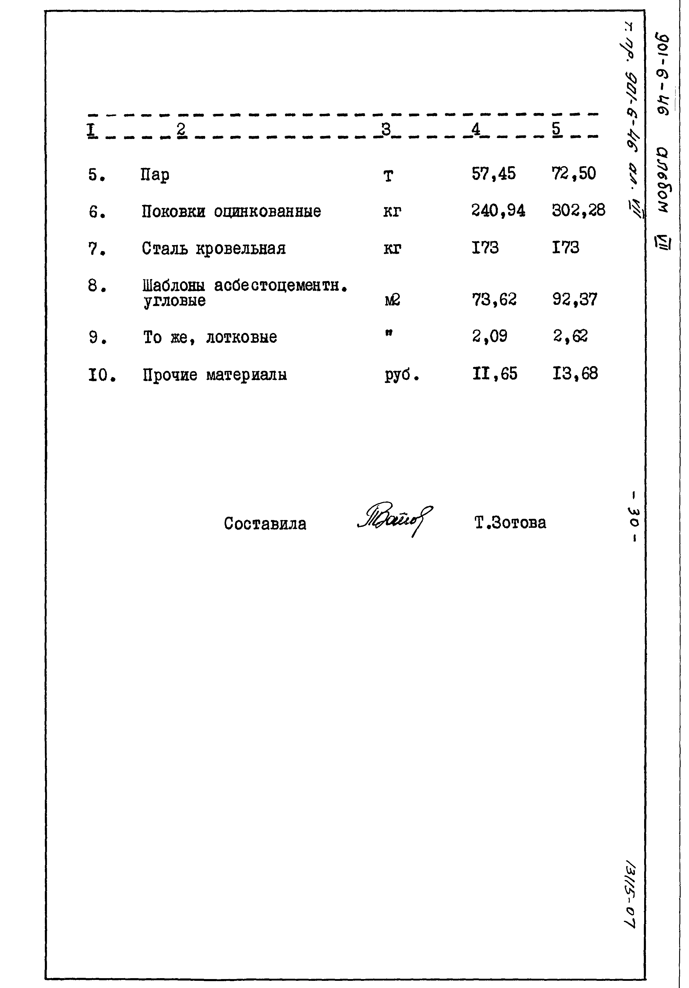 Типовой проект 901-6-46