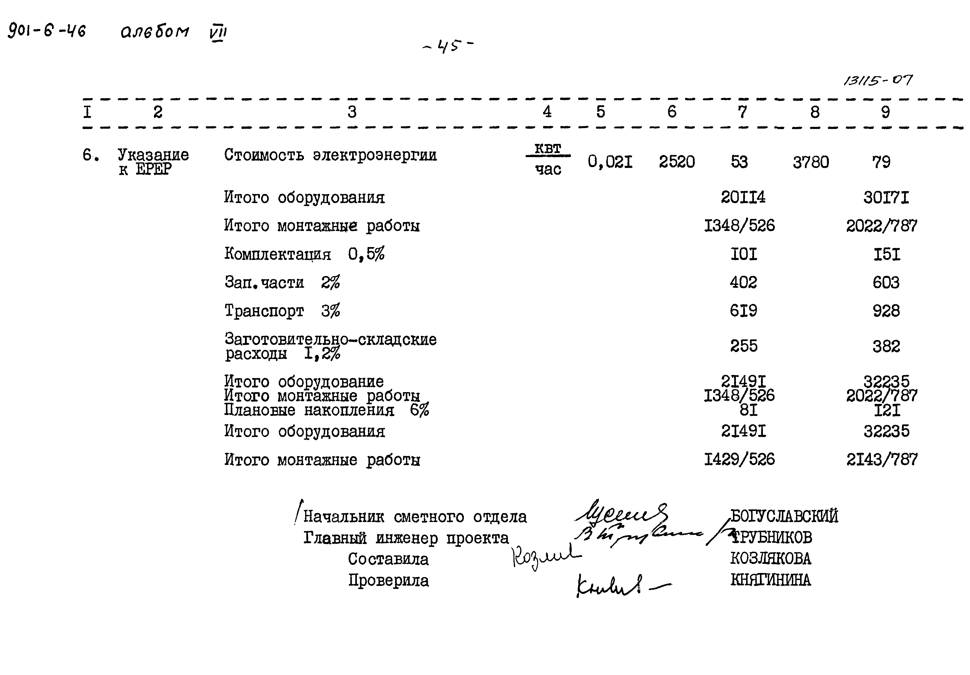 Типовой проект 901-6-46