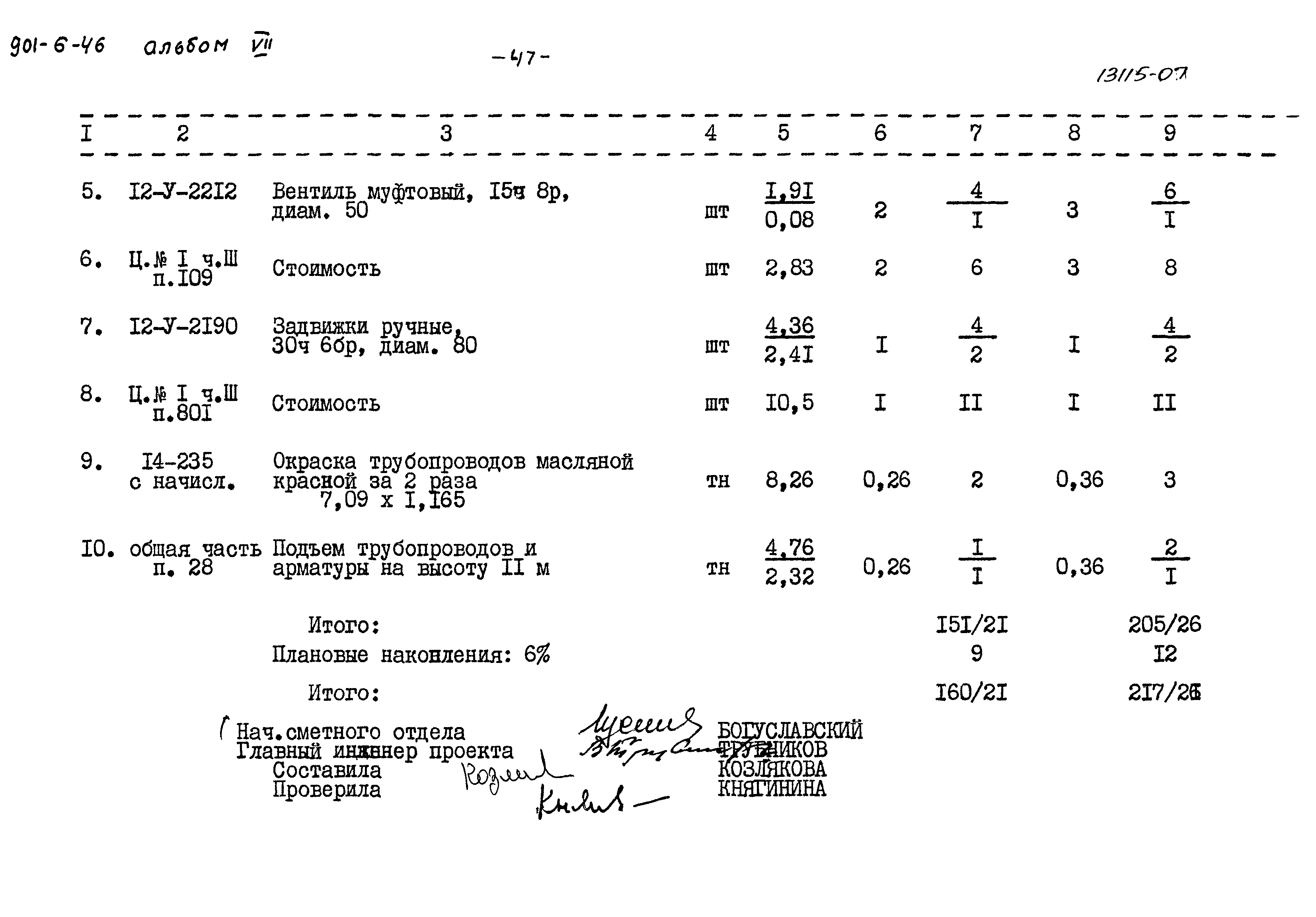 Типовой проект 901-6-46
