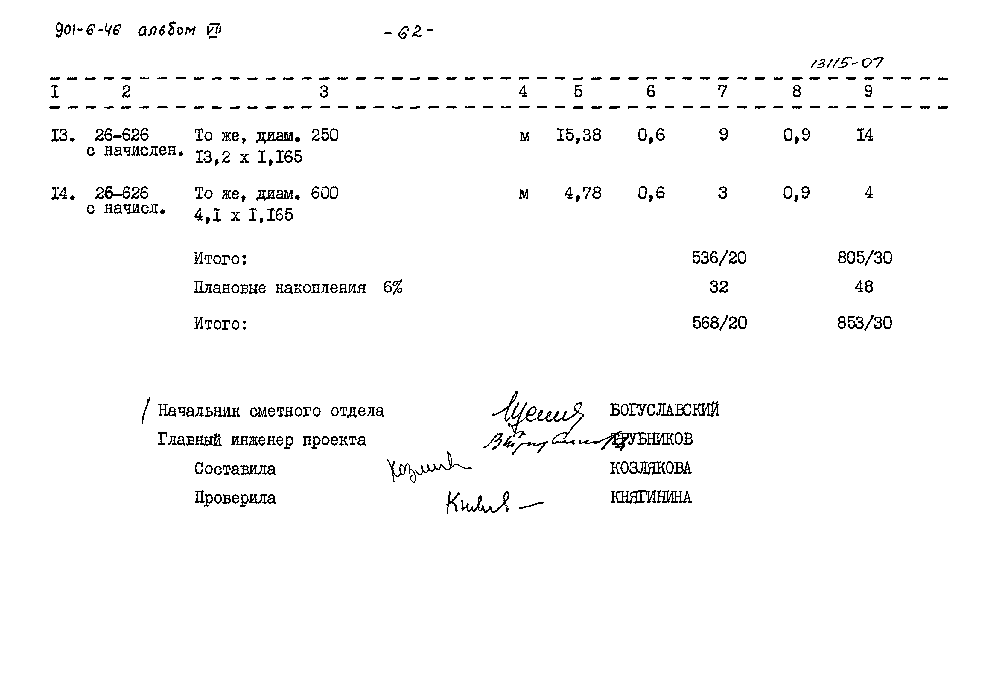 Типовой проект 901-6-46