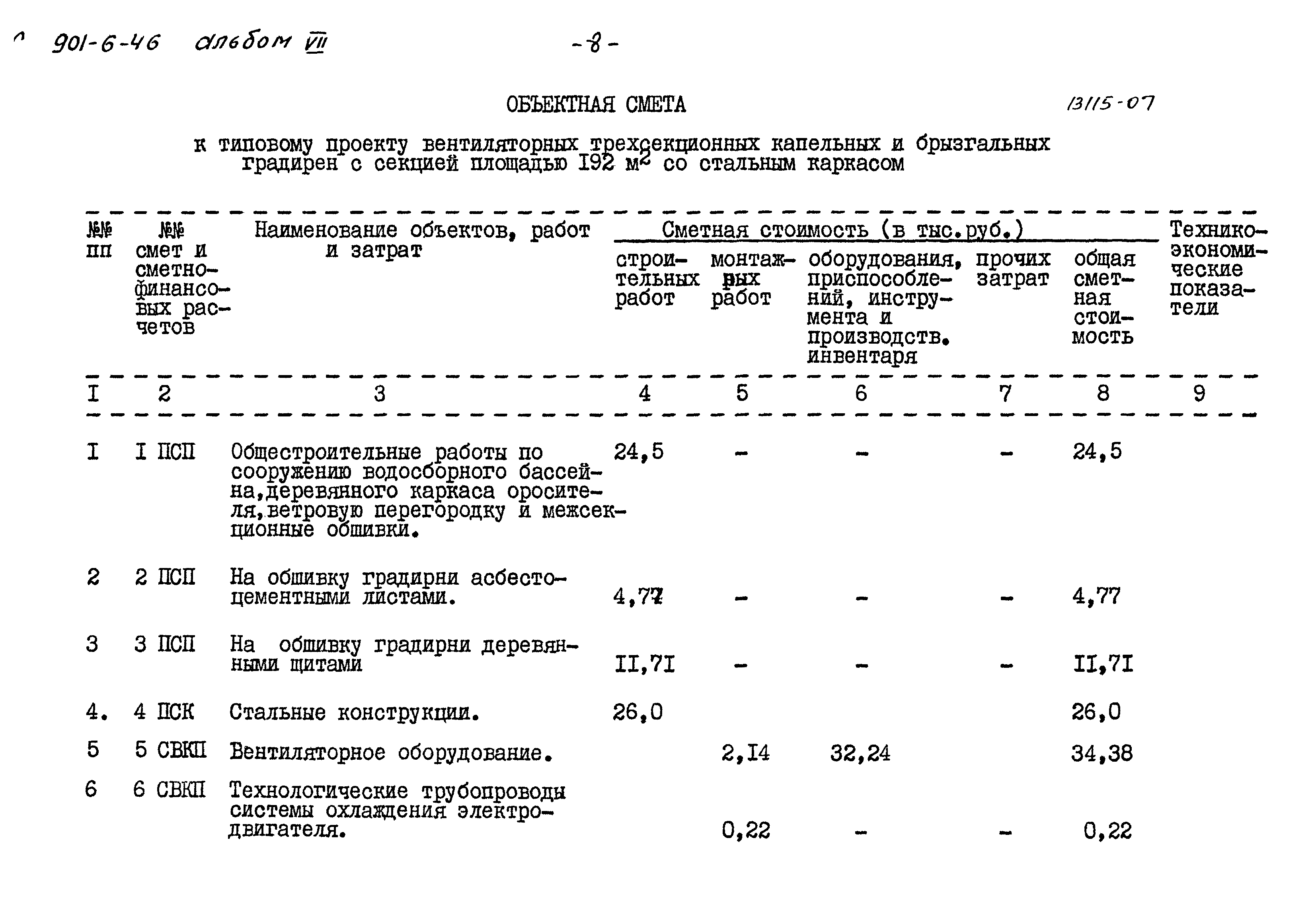 Типовой проект 901-6-46