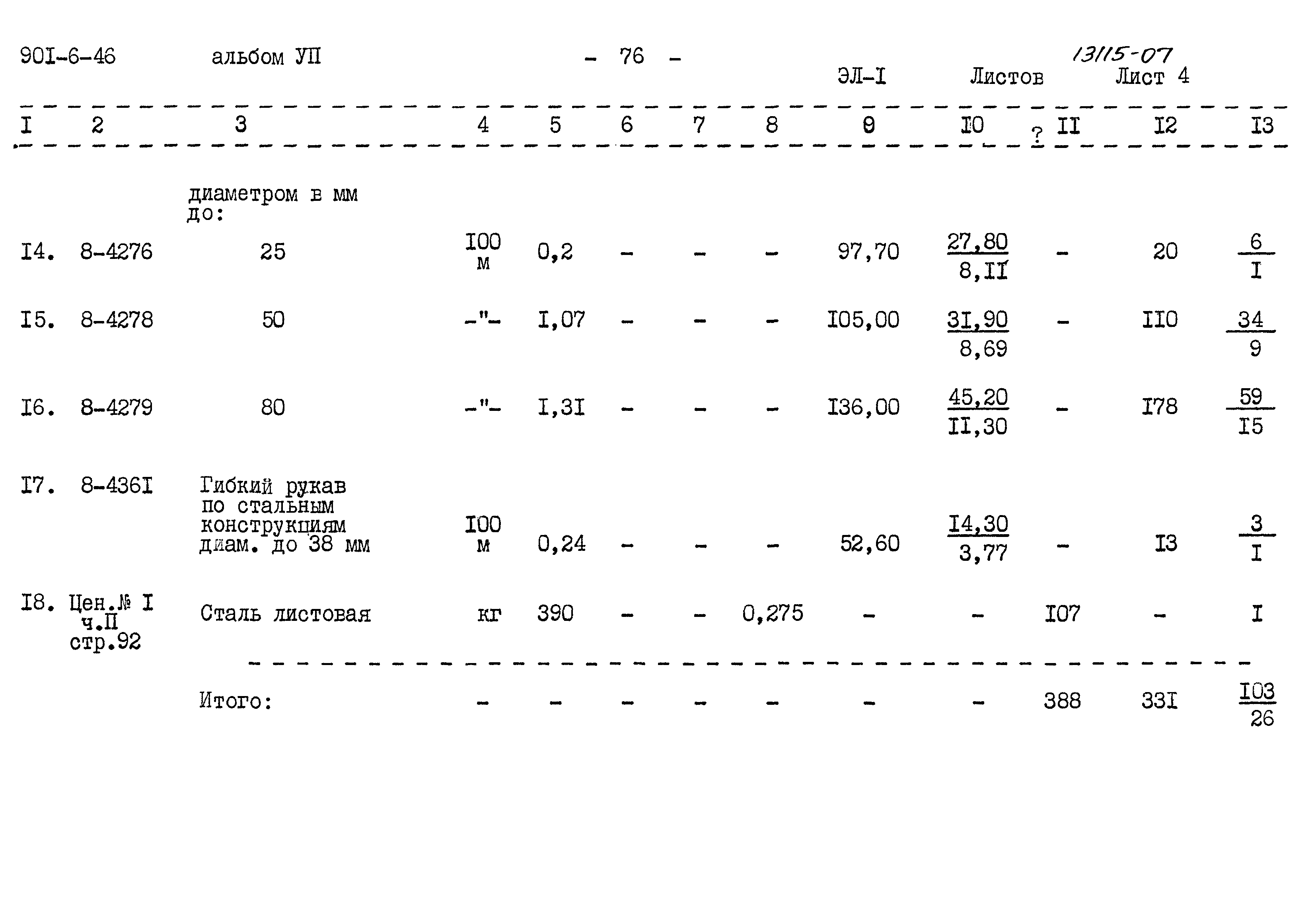 Типовой проект 901-6-46