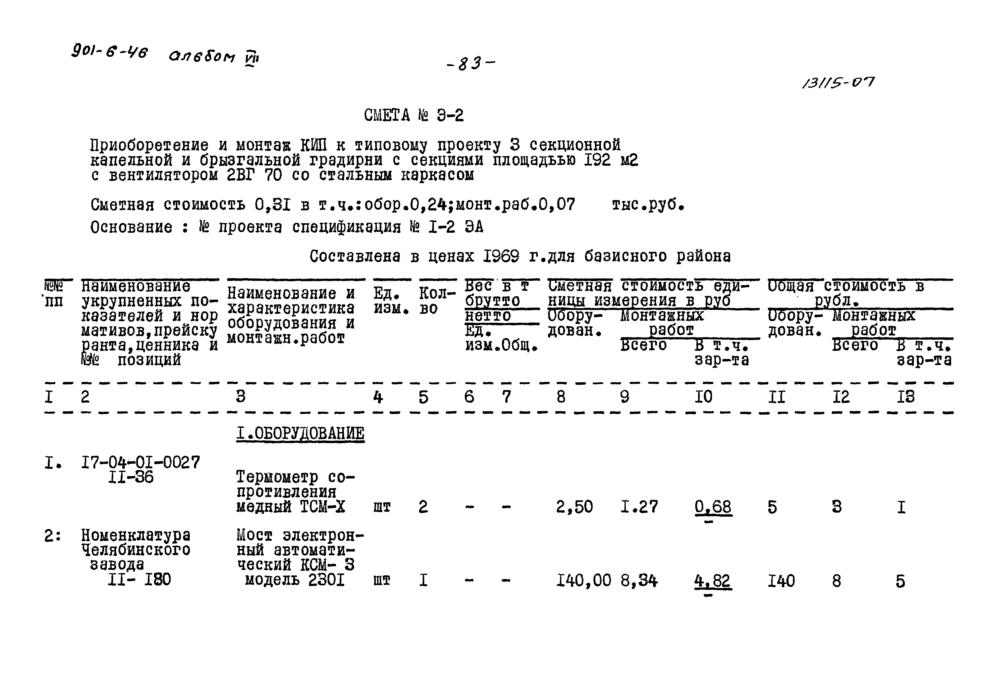 Типовой проект 901-6-46
