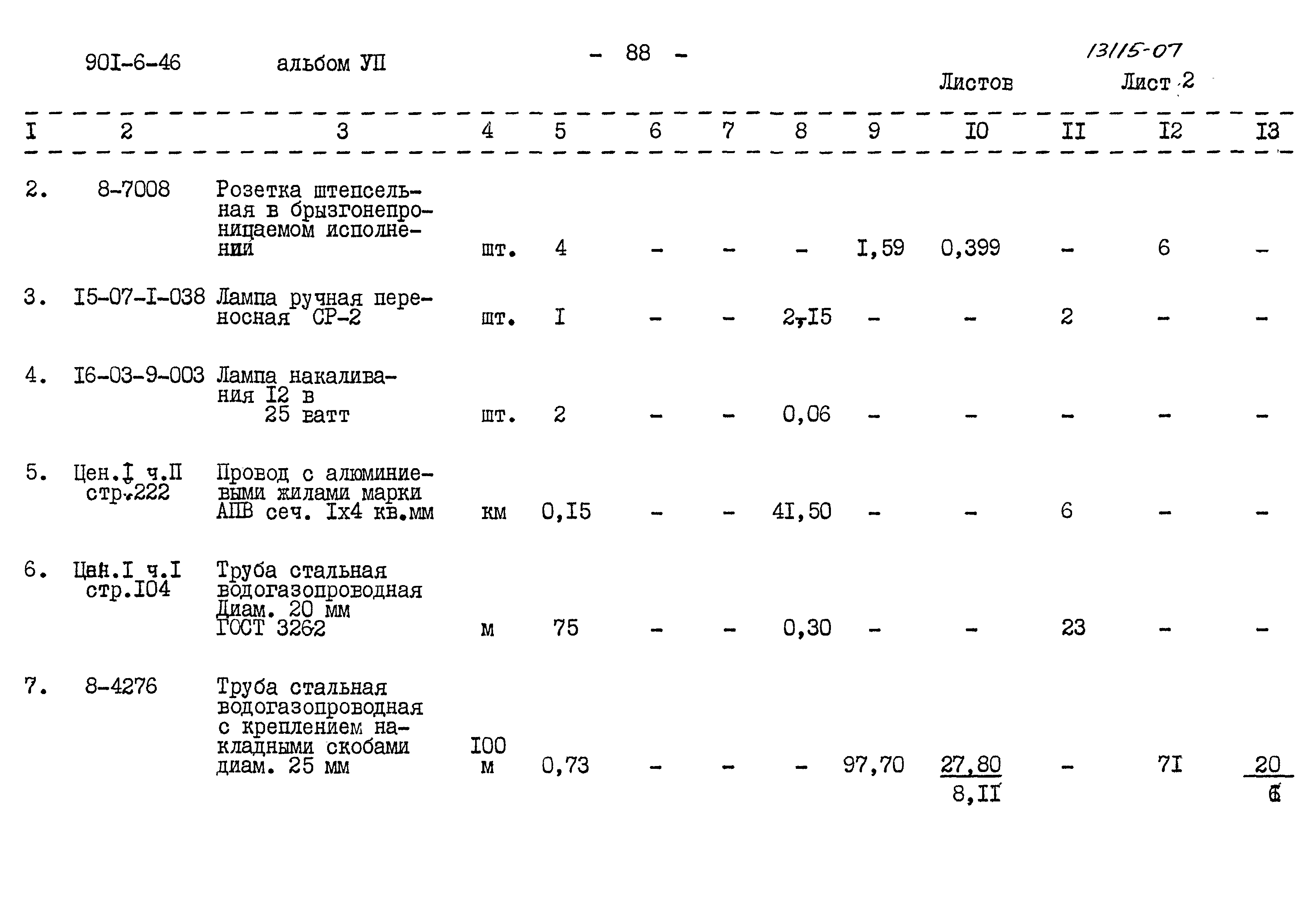 Типовой проект 901-6-46