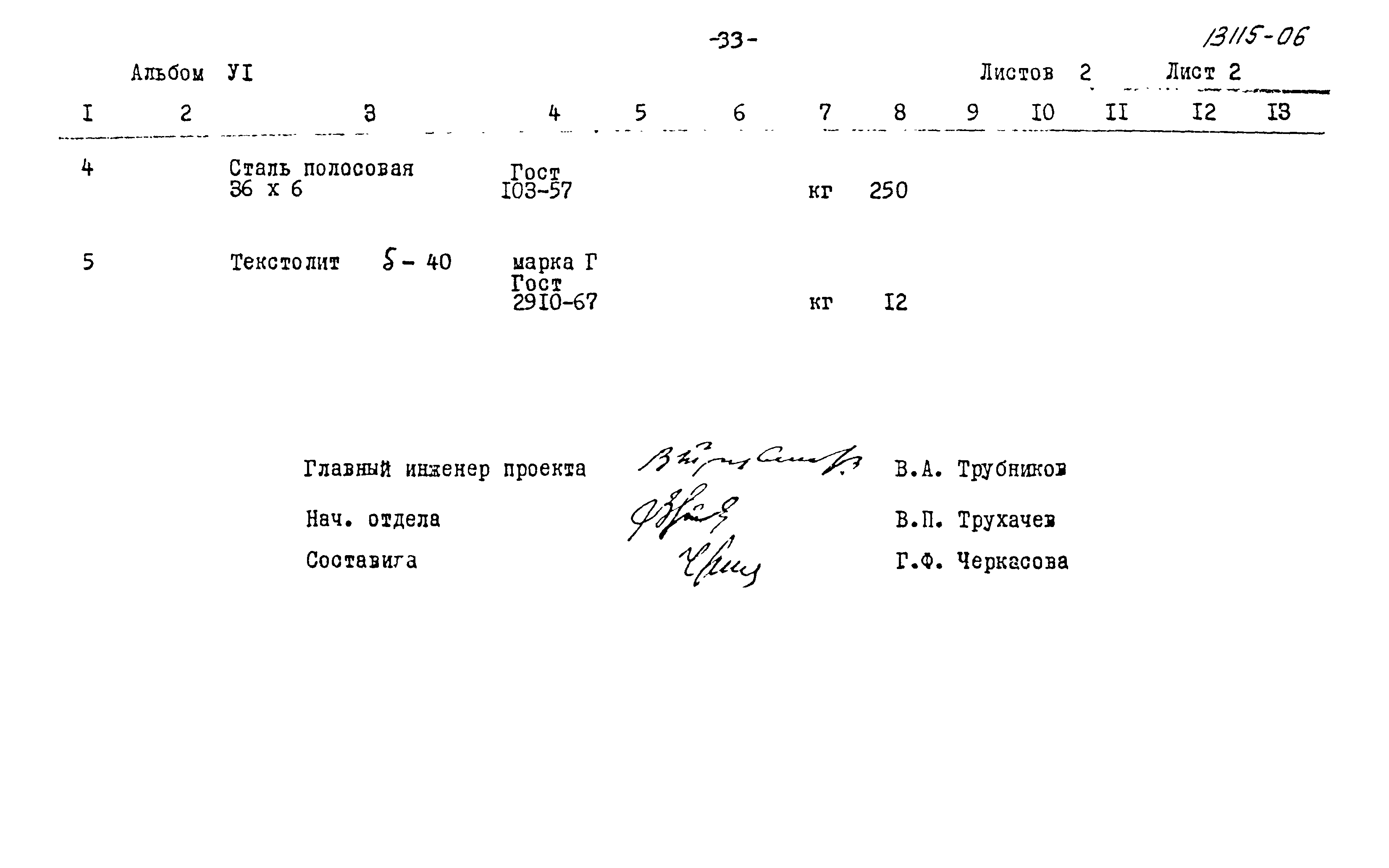 Типовой проект 901-6-46