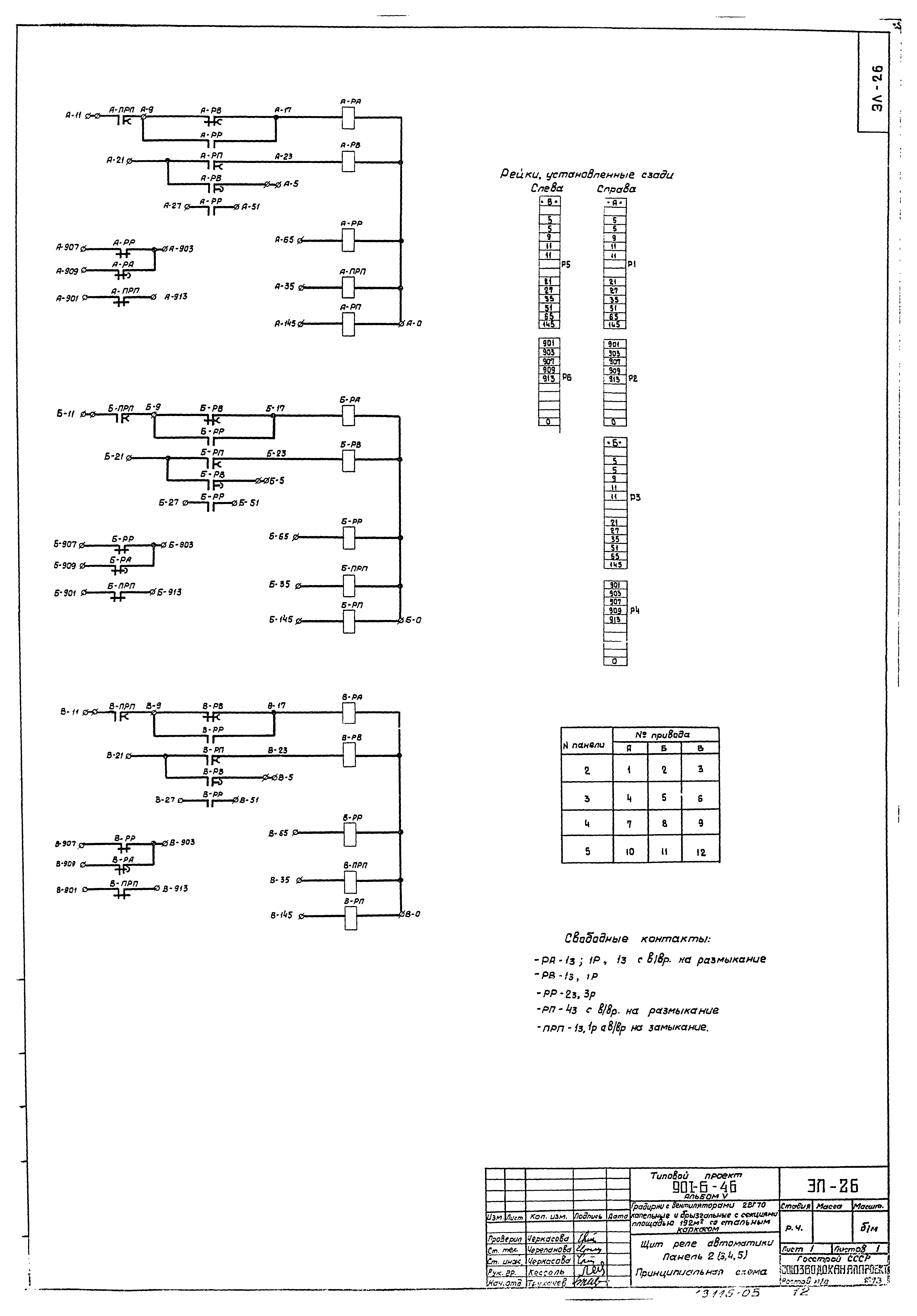 Типовой проект 901-6-46