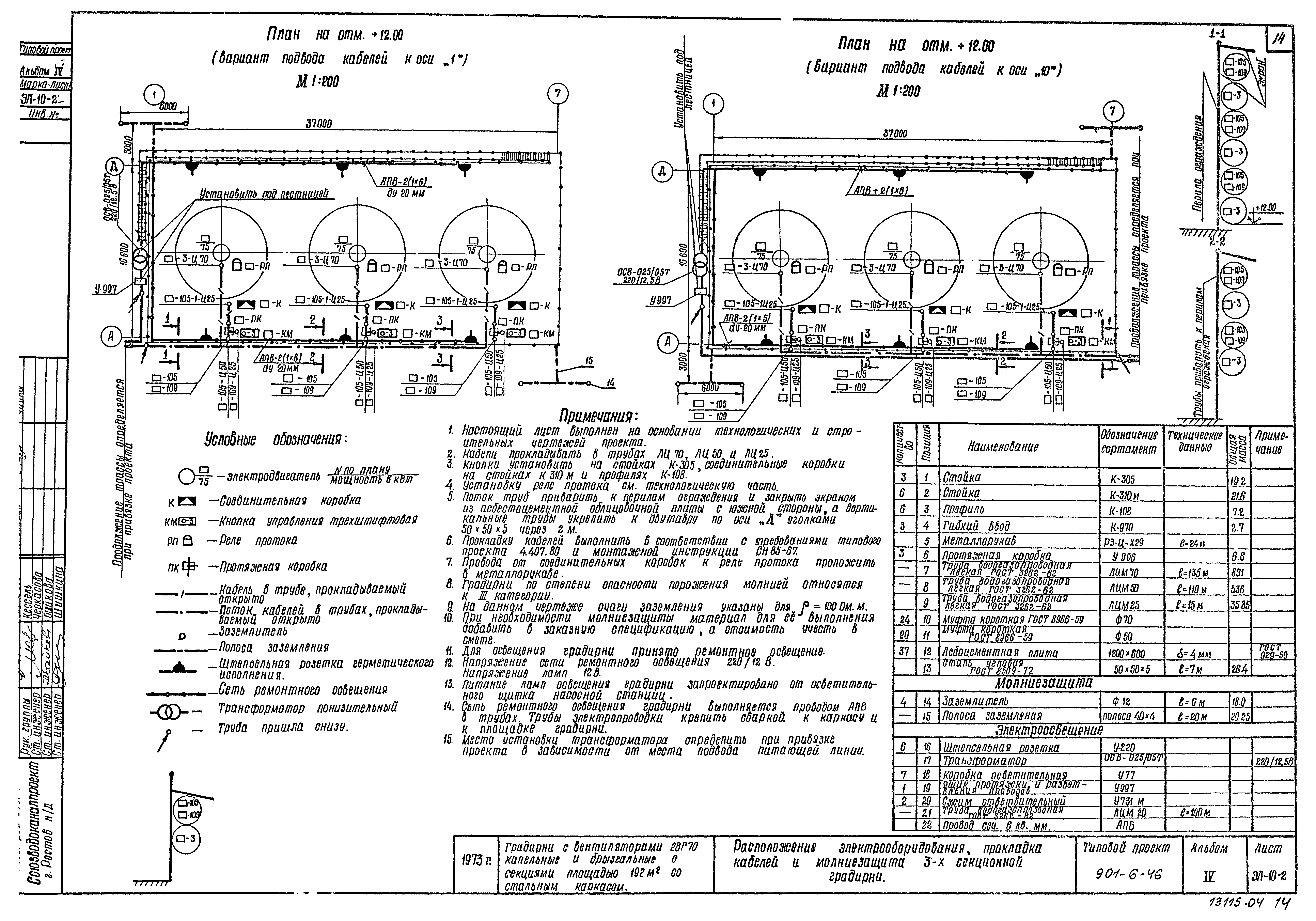 Типовой проект 901-6-46