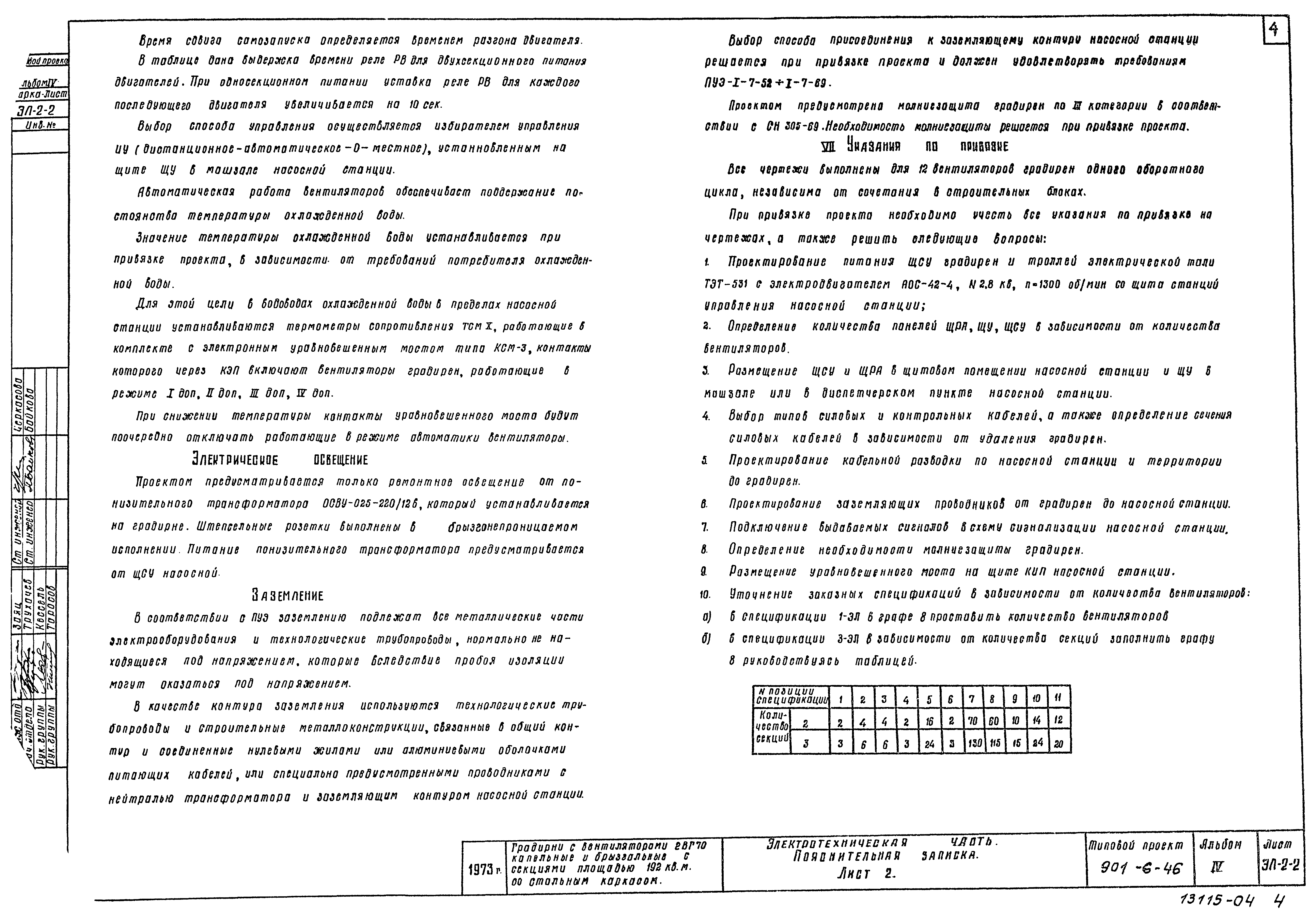 Типовой проект 901-6-46