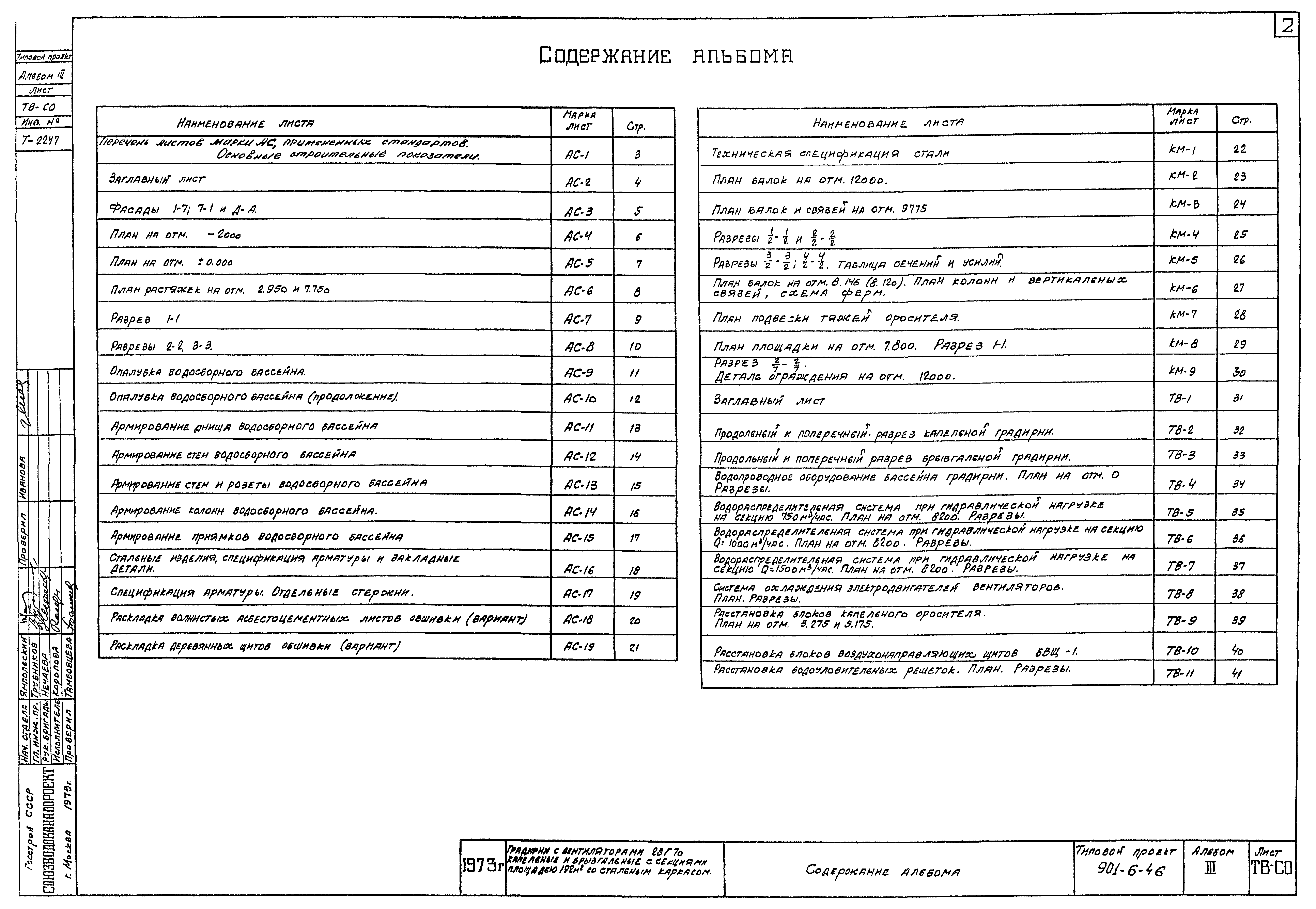 Типовой проект 901-6-46