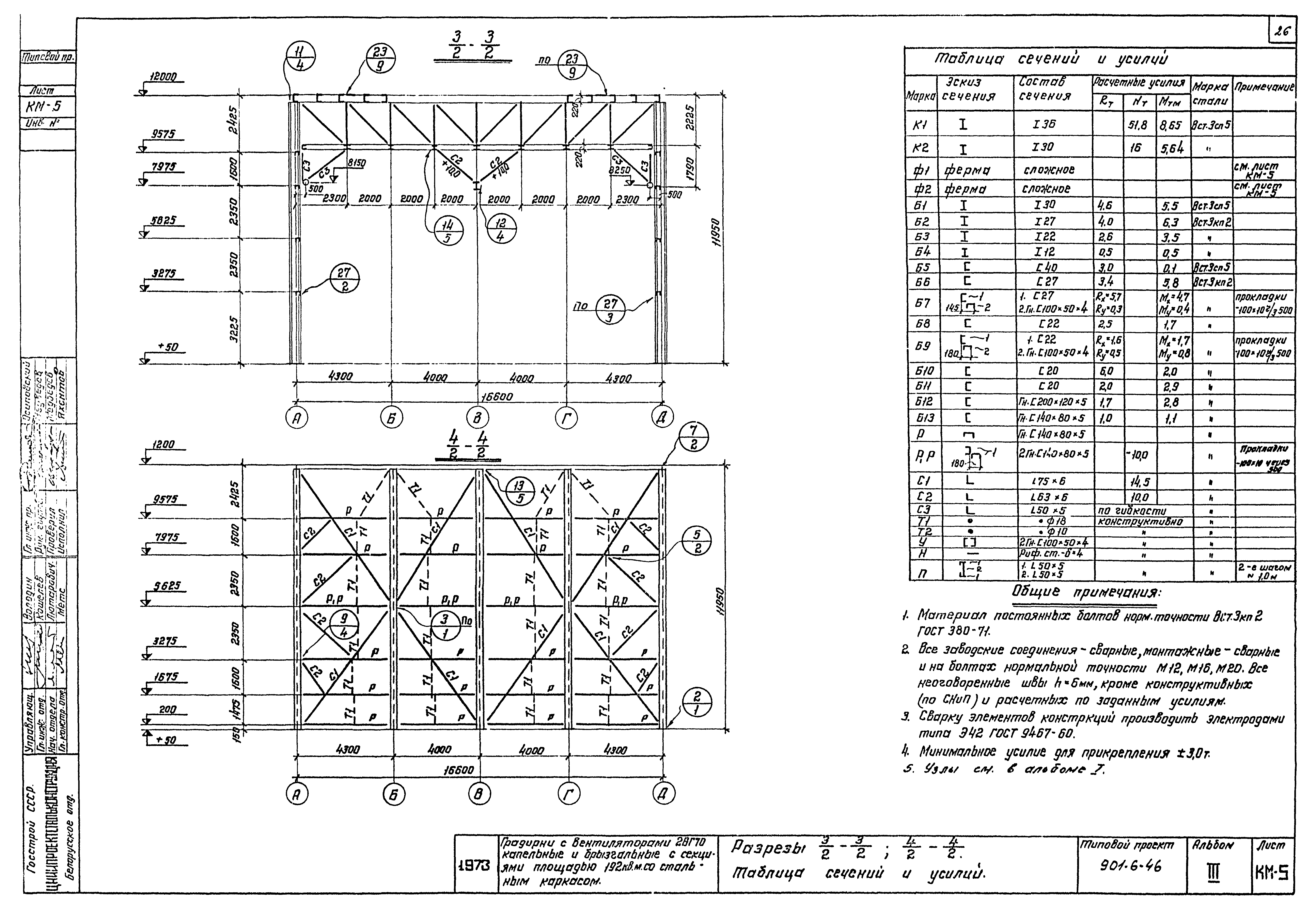 Типовой проект 901-6-46