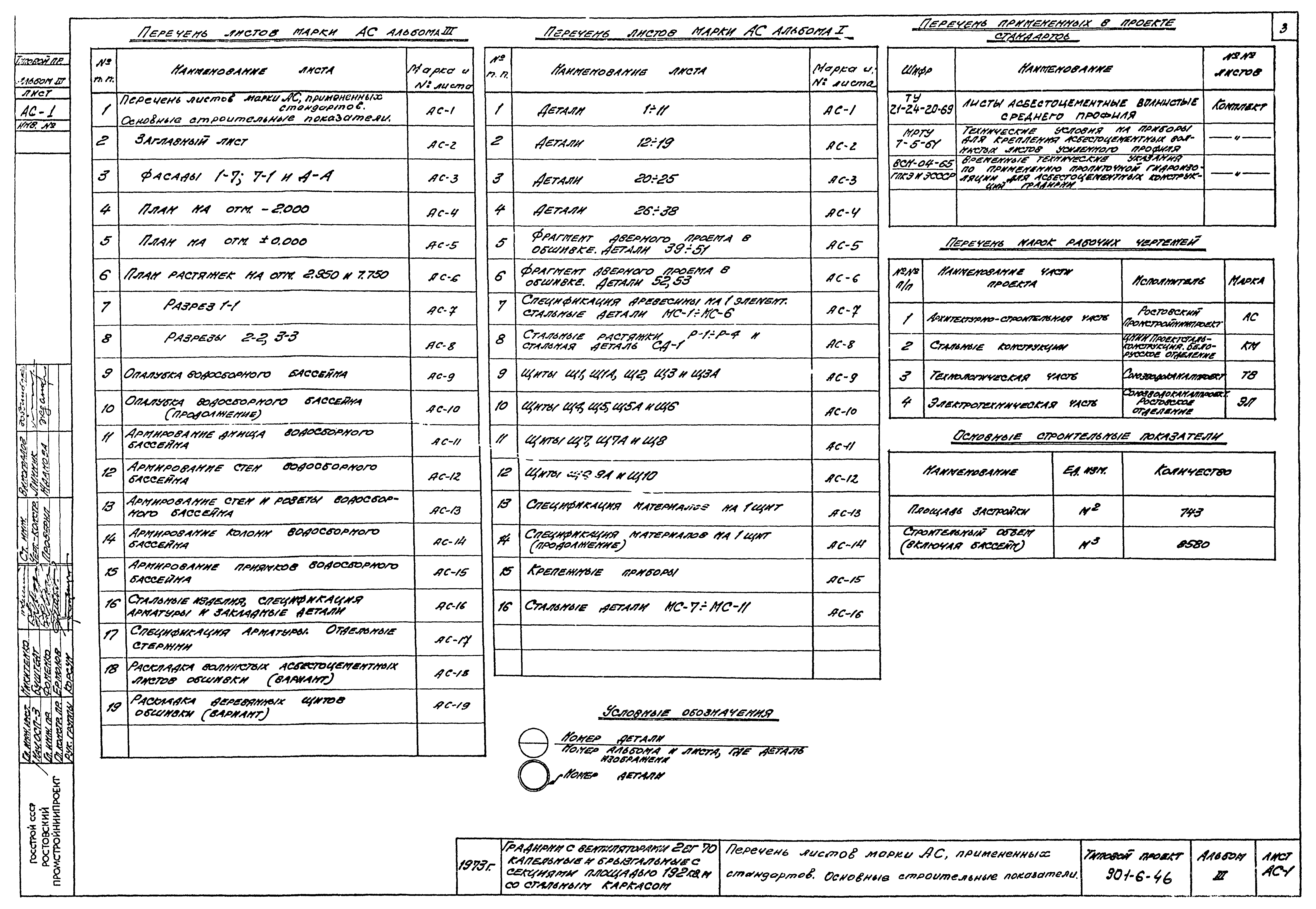 Типовой проект 901-6-46