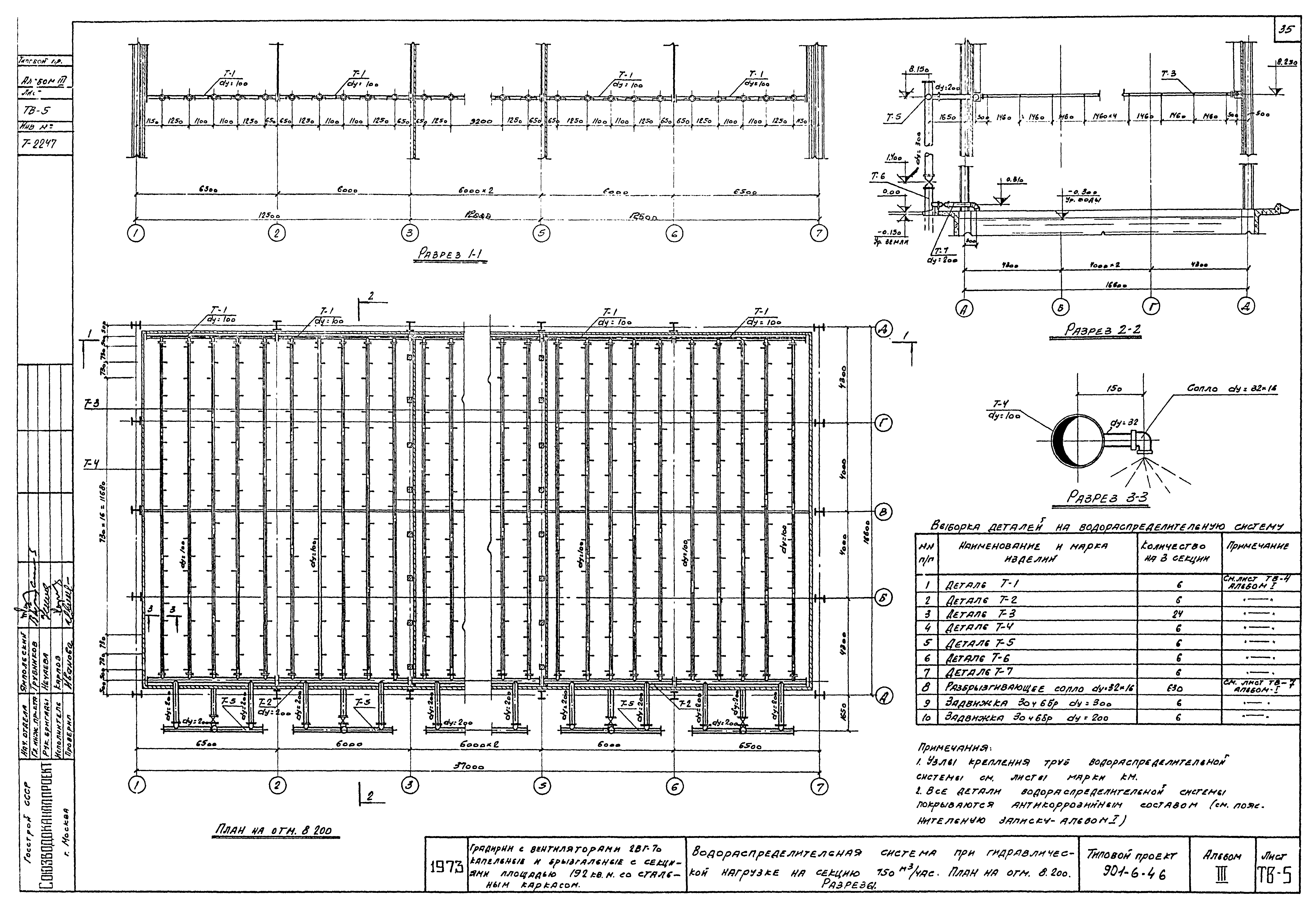Типовой проект 901-6-46