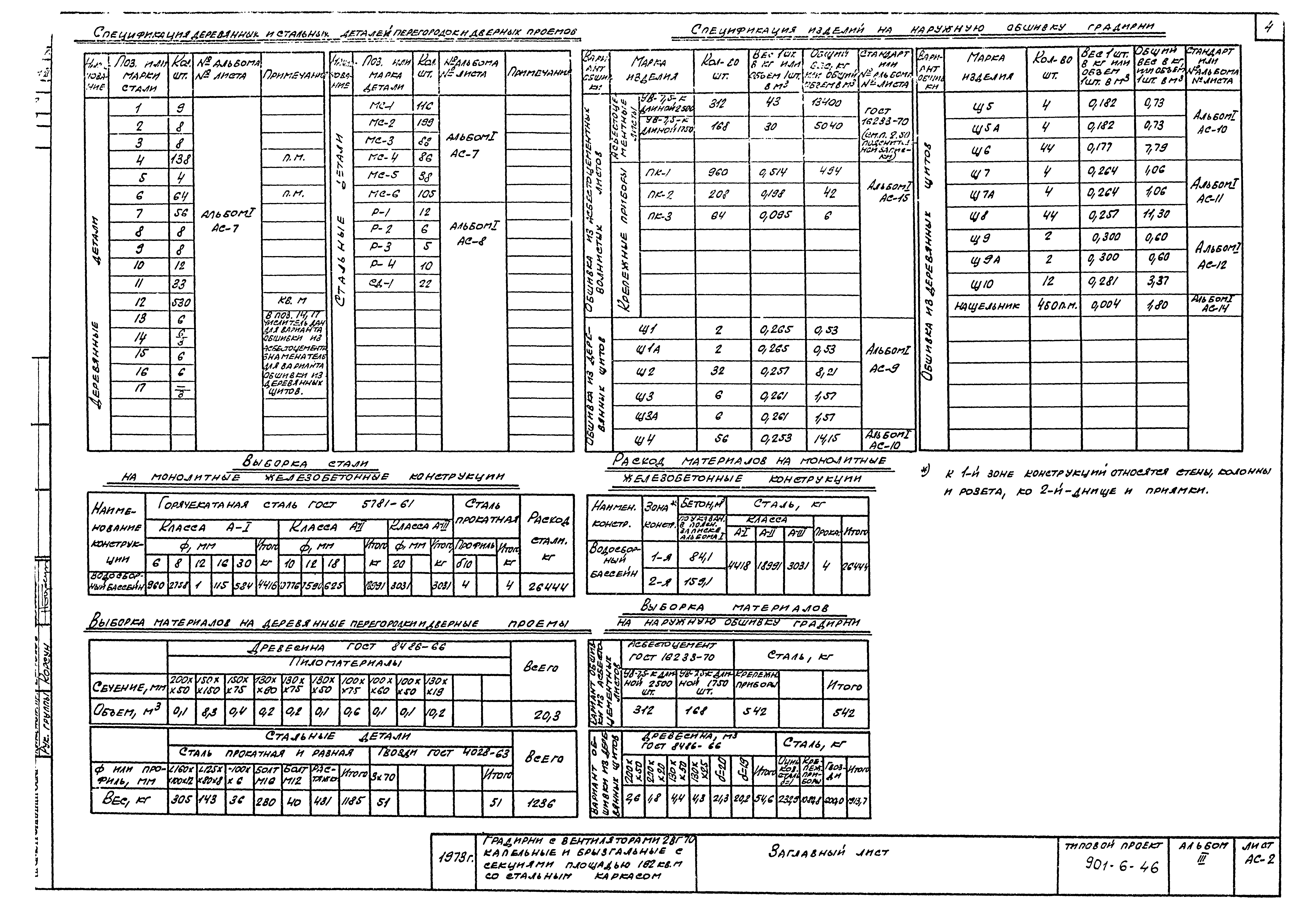 Типовой проект 901-6-46