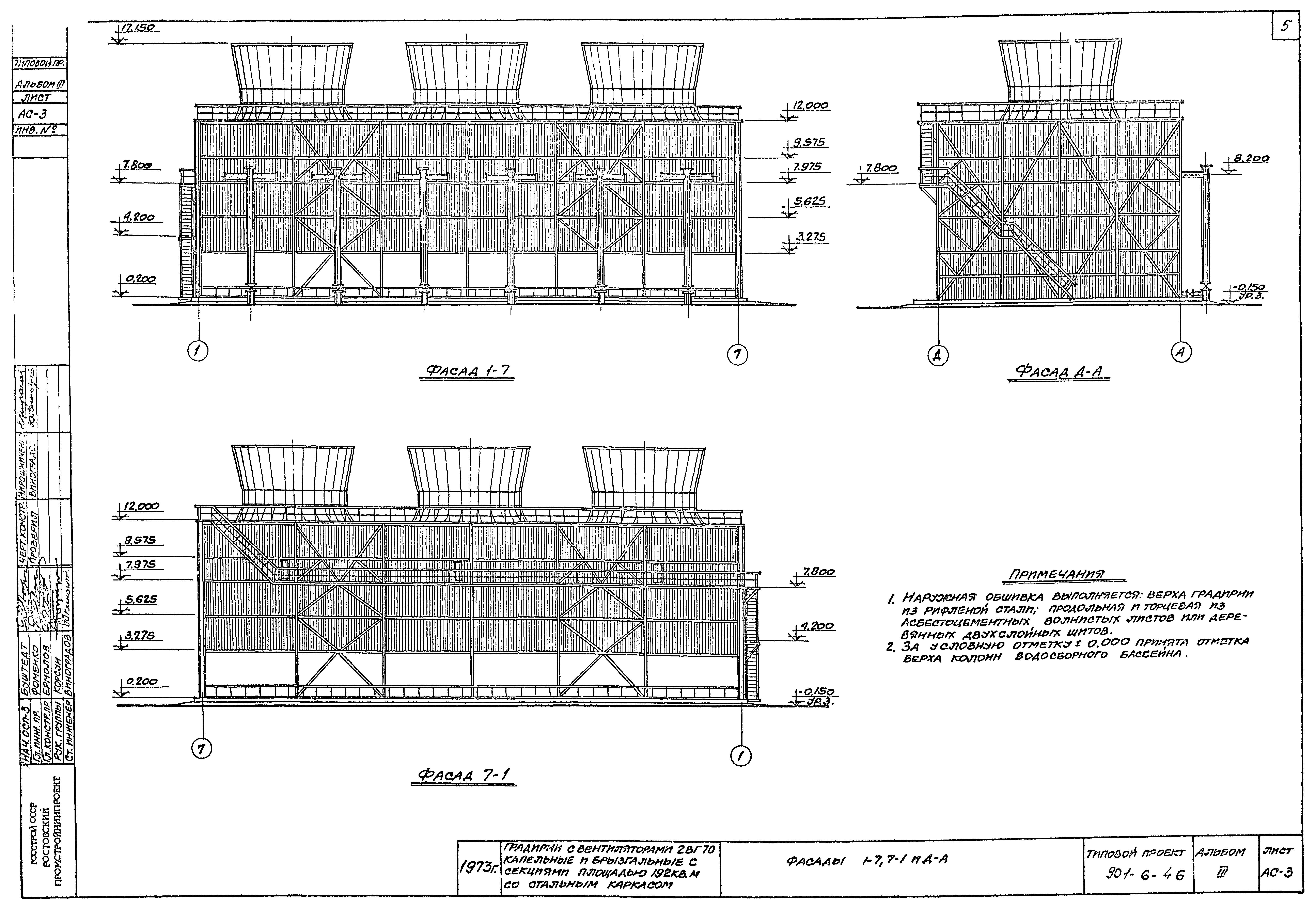 Типовой проект 901-6-46