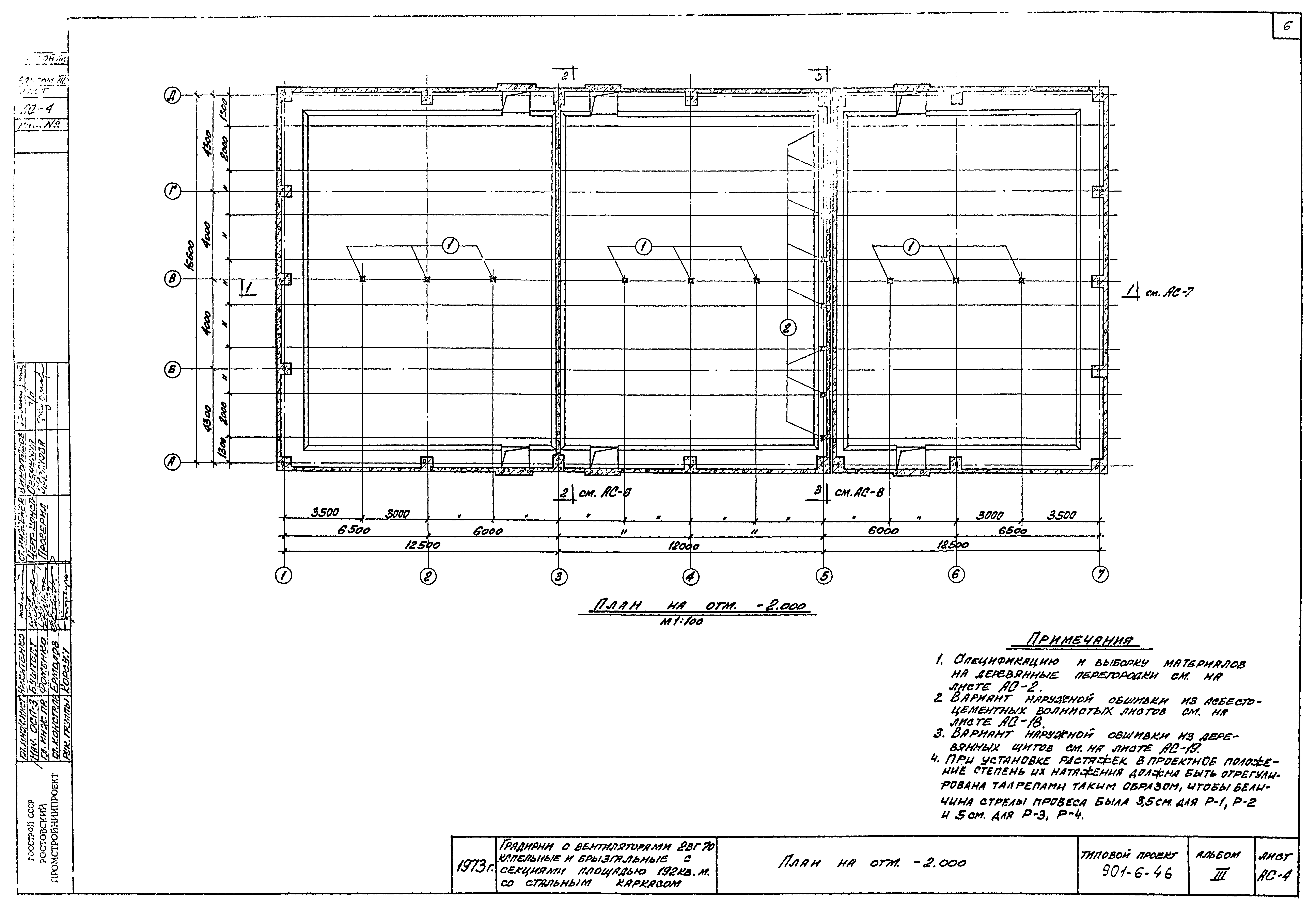 Типовой проект 901-6-46