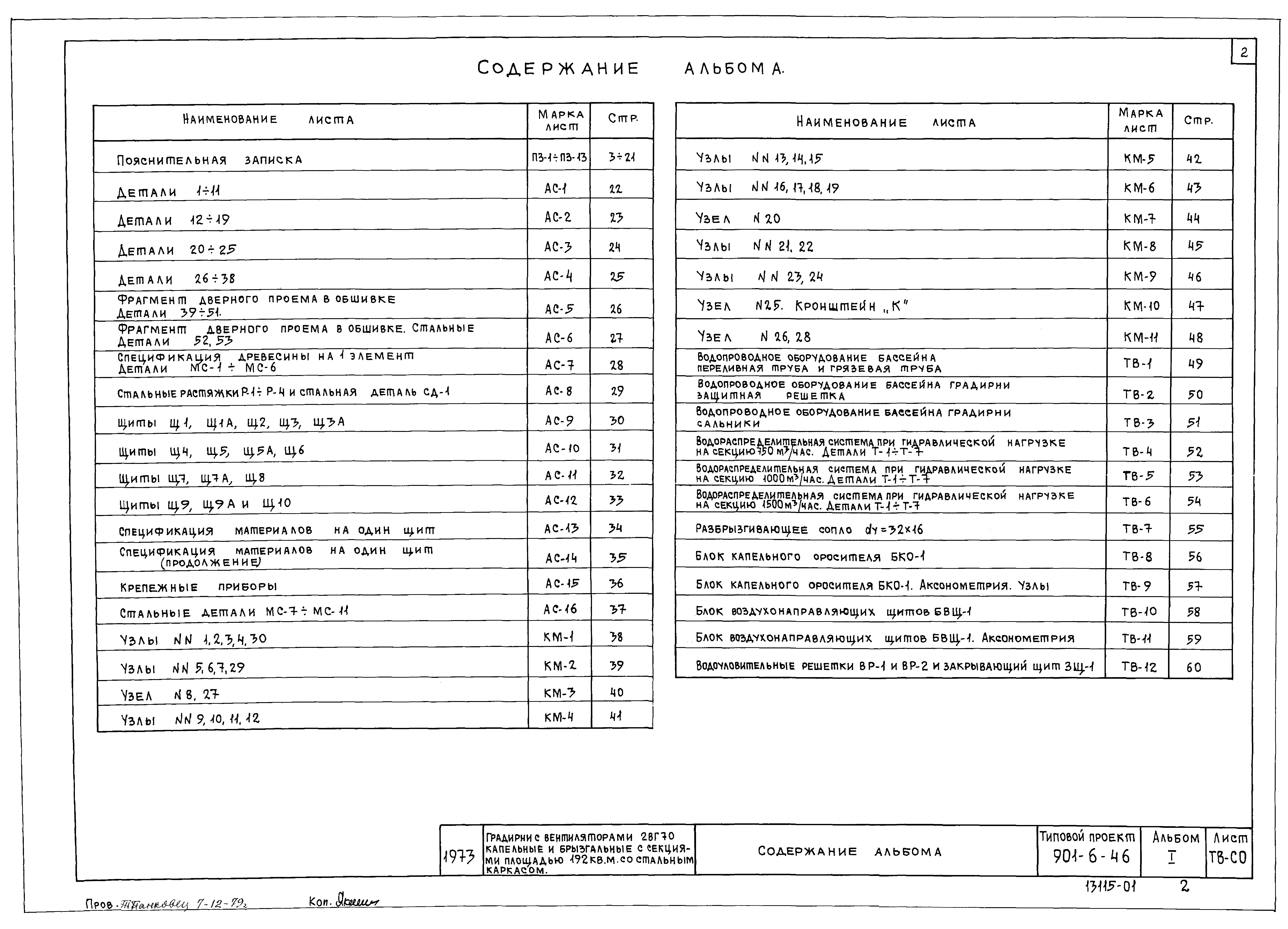 Типовой проект 901-6-46