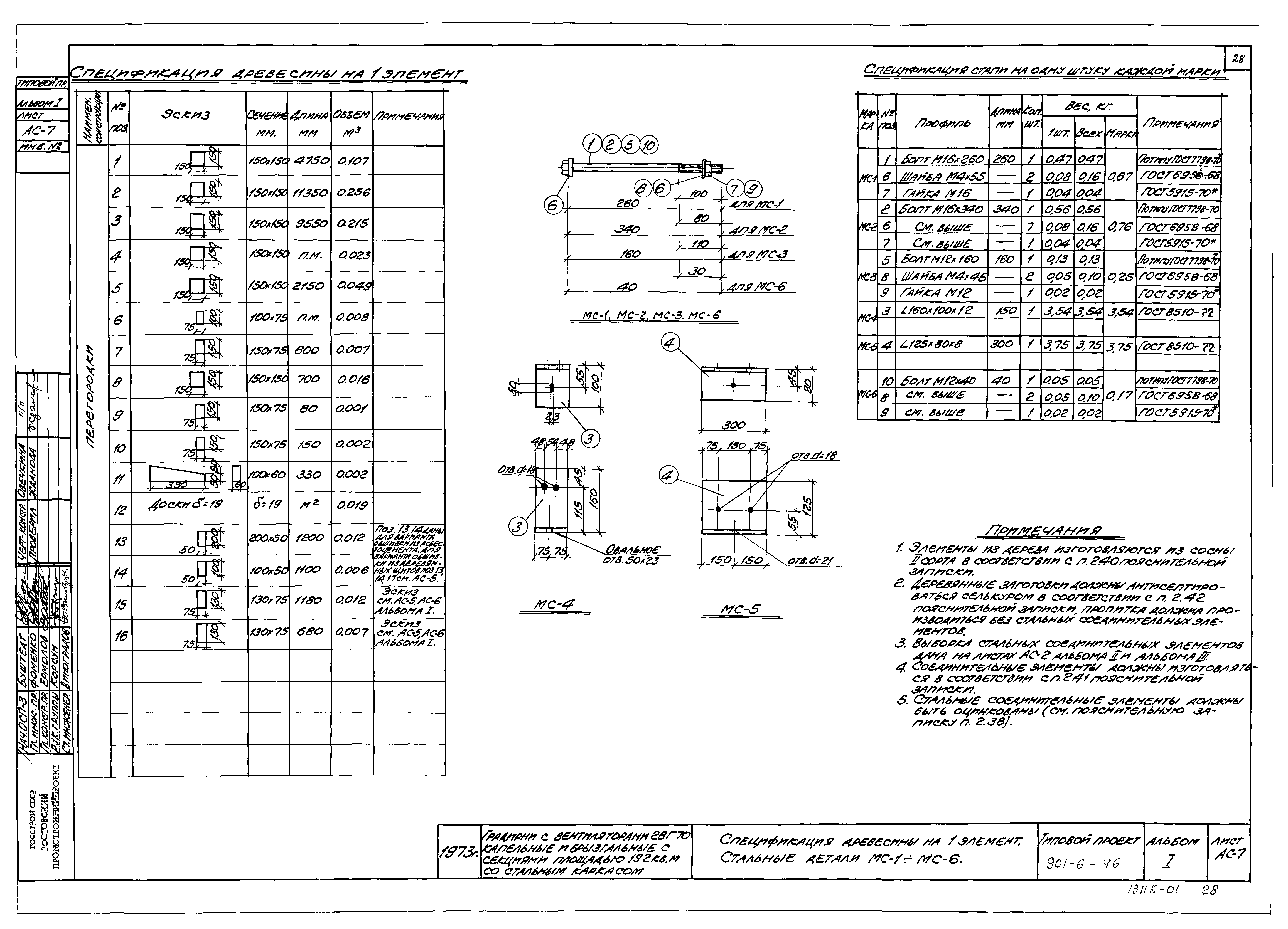 Типовой проект 901-6-46