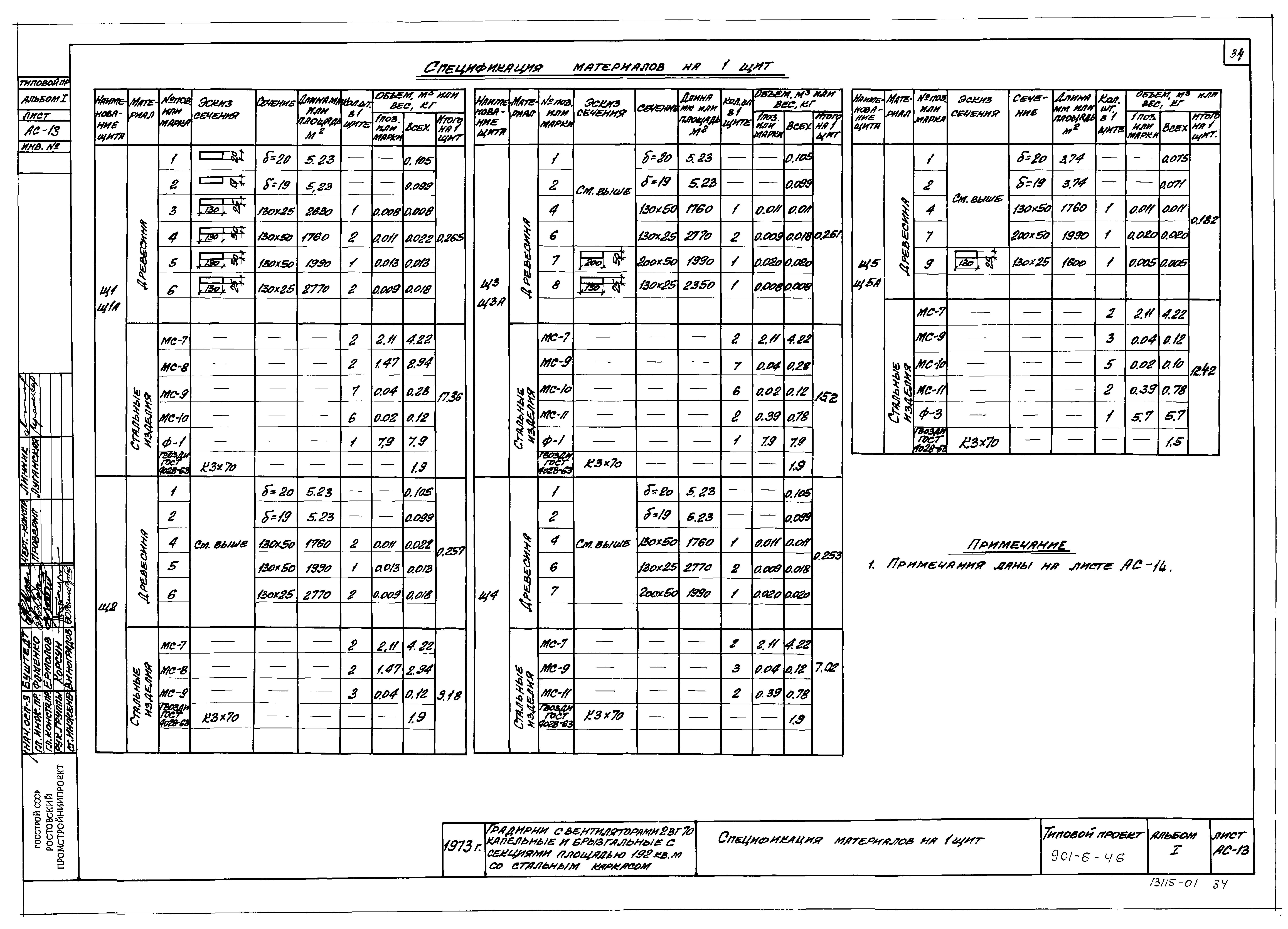 Типовой проект 901-6-46