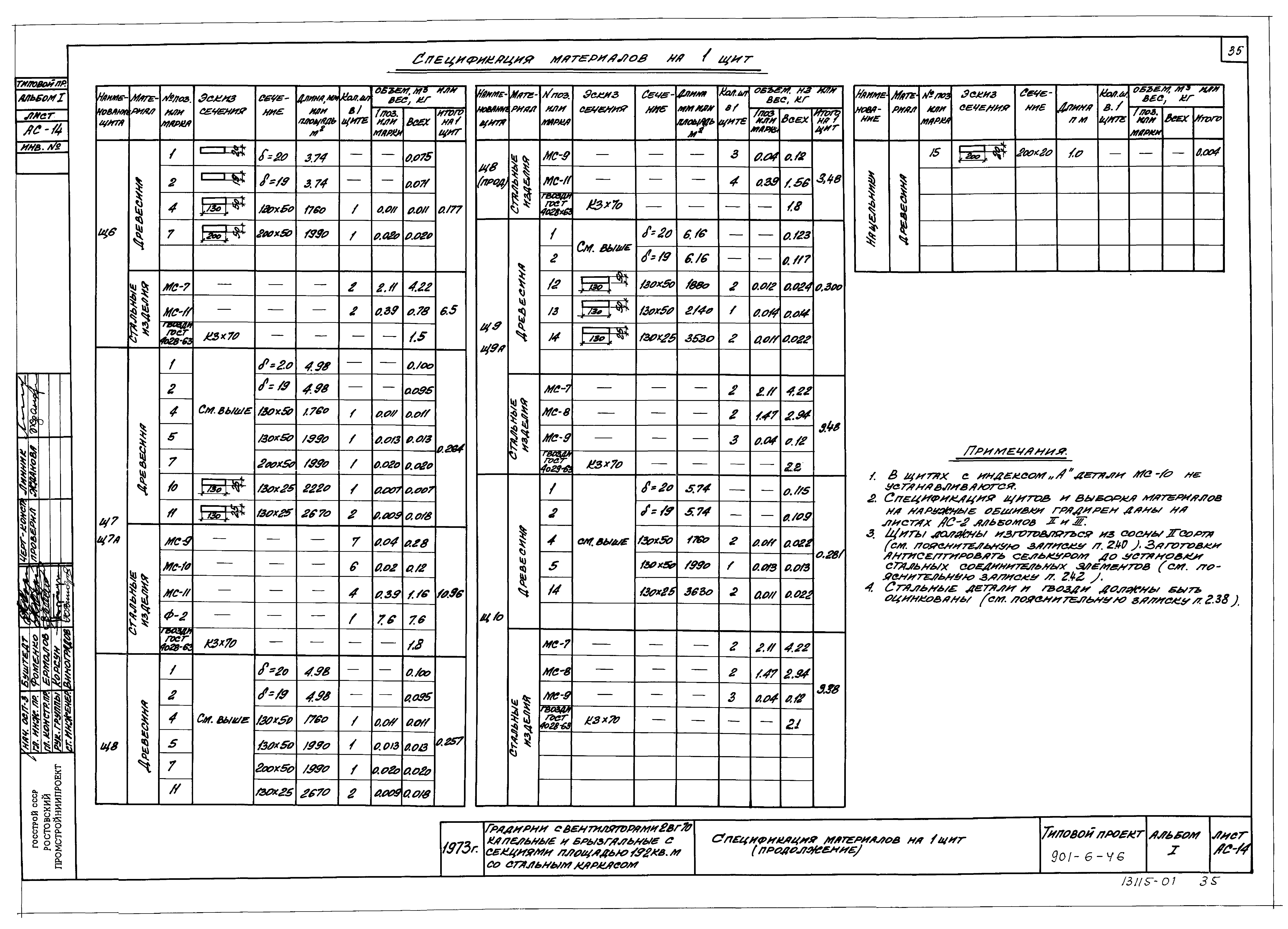 Типовой проект 901-6-46