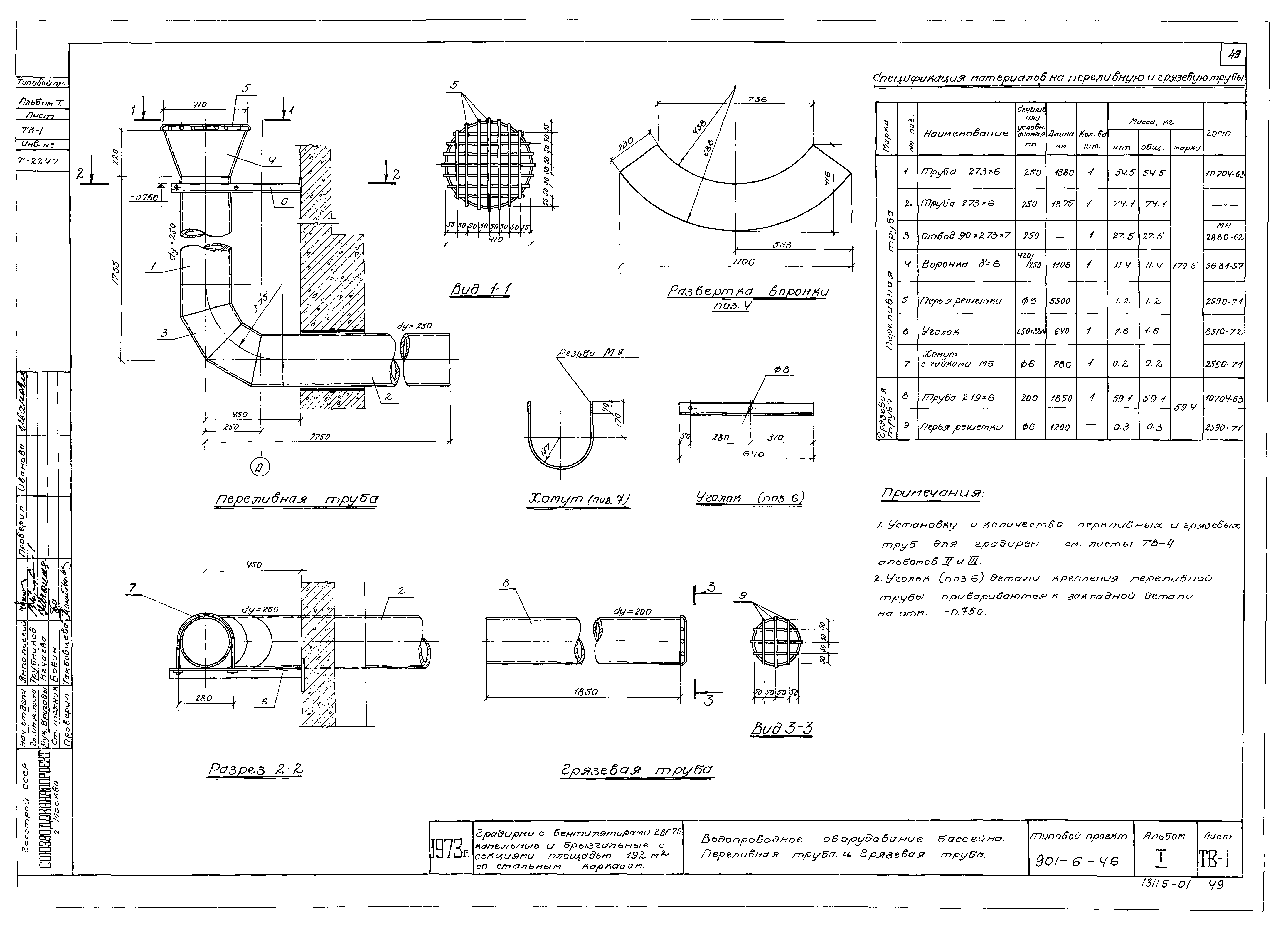 Типовой проект 901-6-46