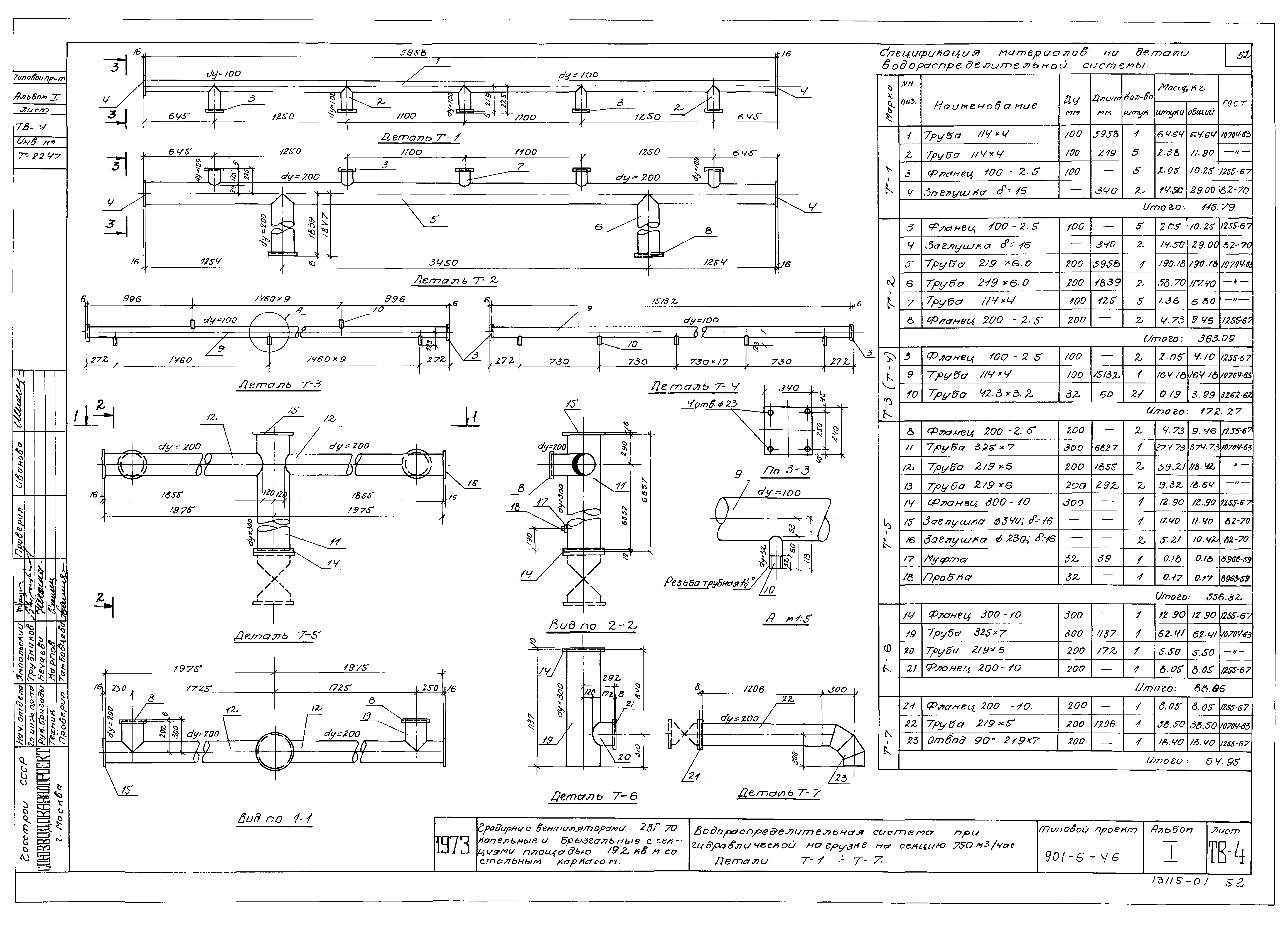 Типовой проект 901-6-46