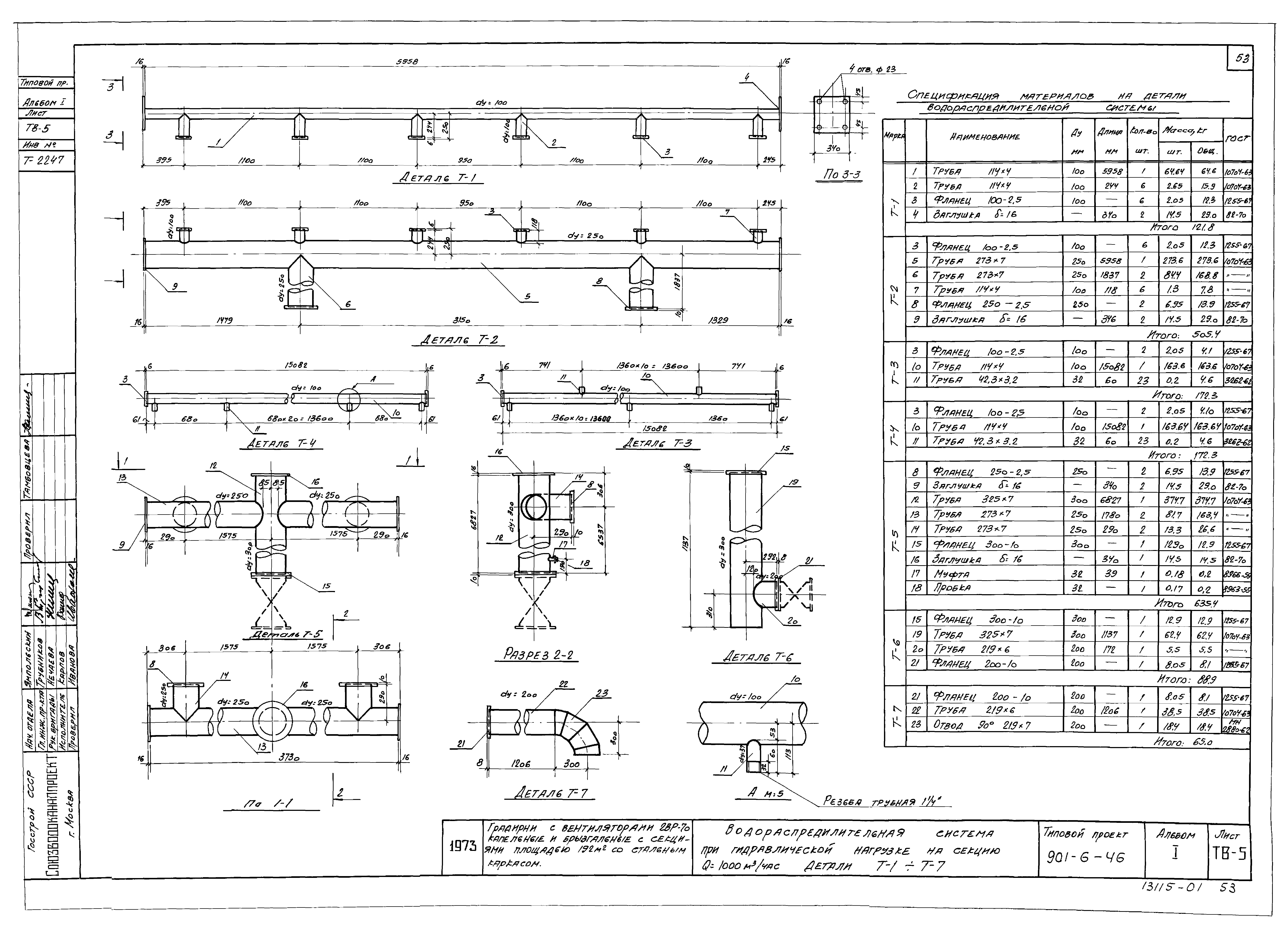 Типовой проект 901-6-46