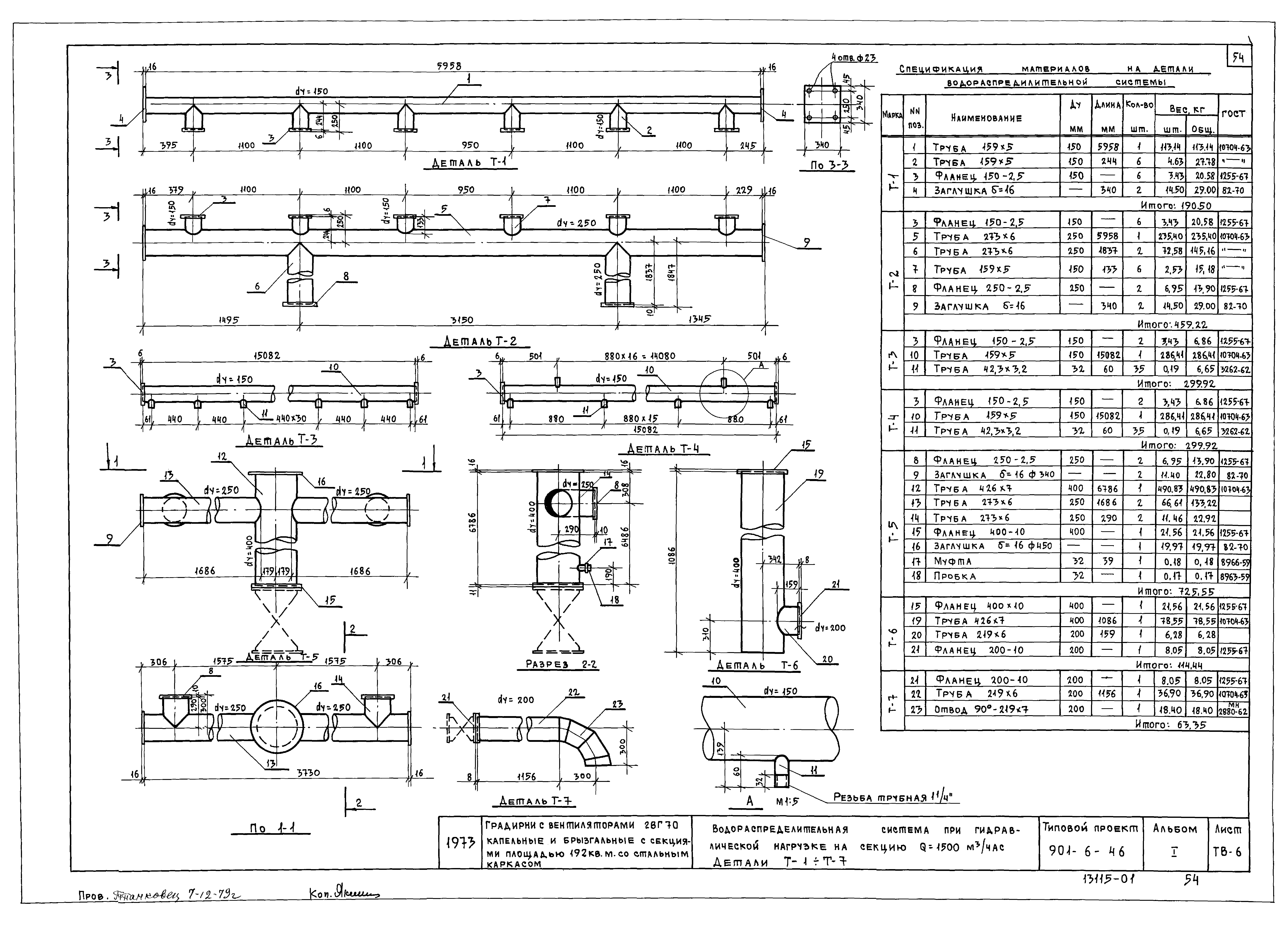 Типовой проект 901-6-46