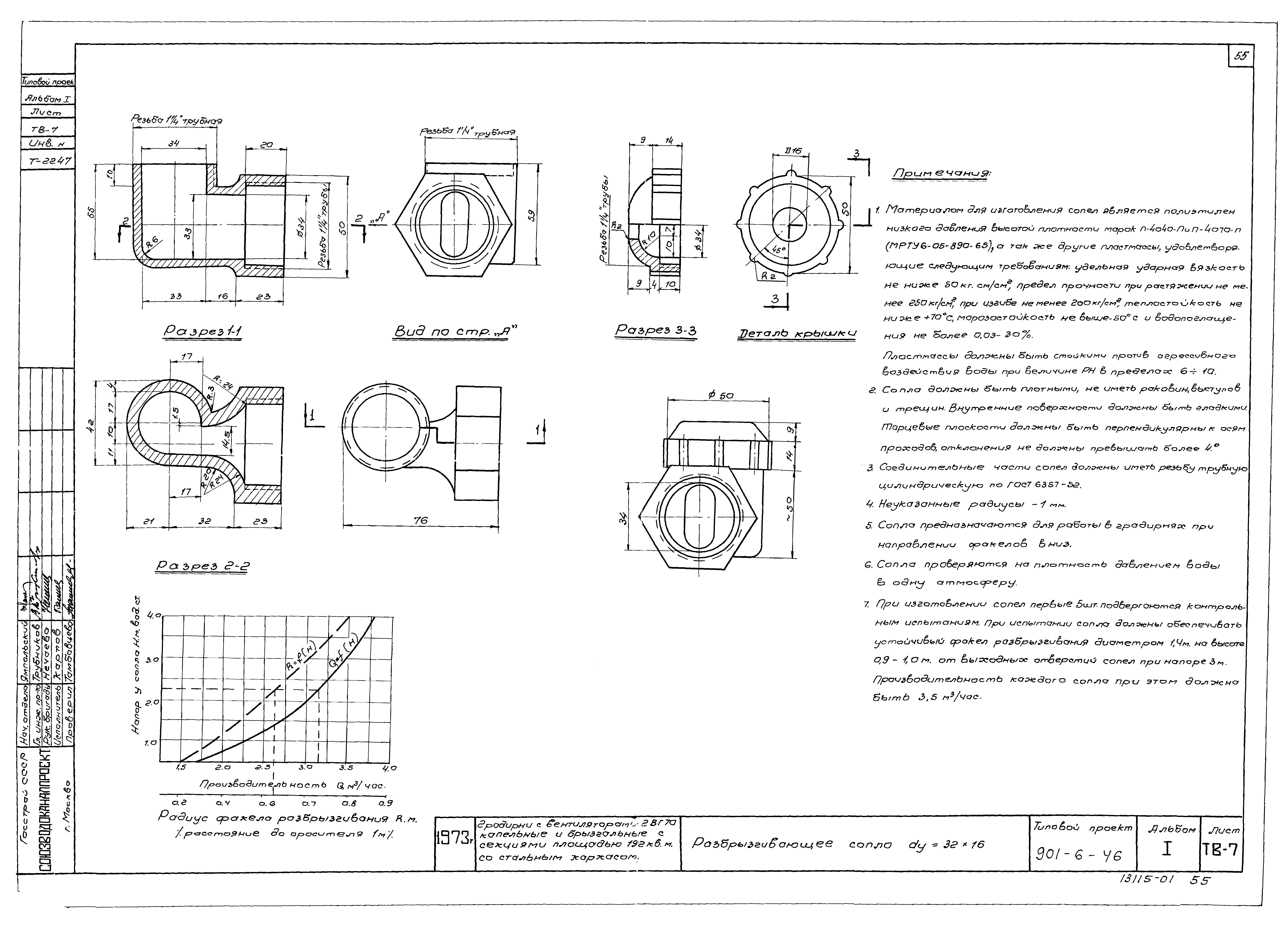 Типовой проект 901-6-46