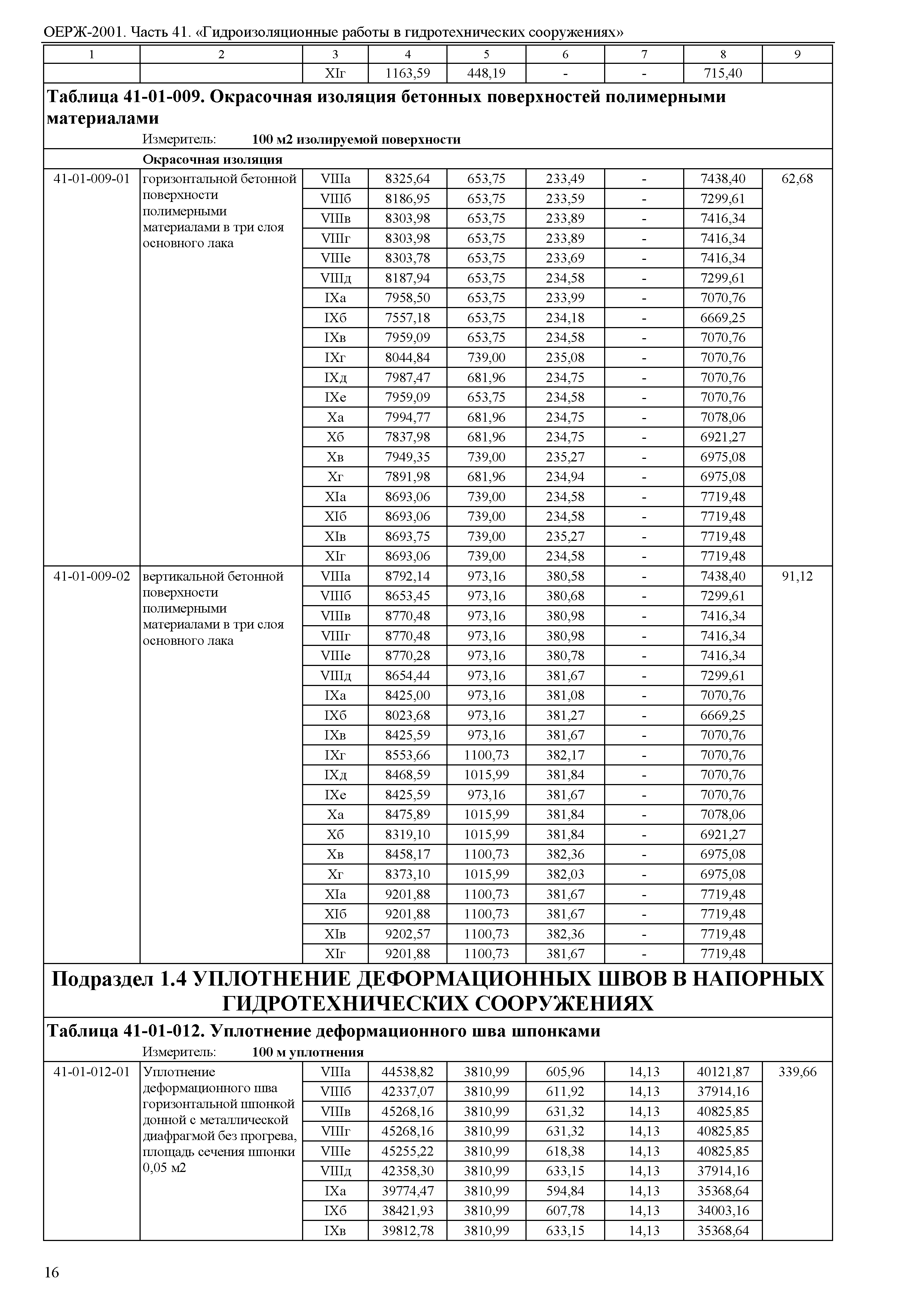 ОЕРЖ 81-02-41-2001