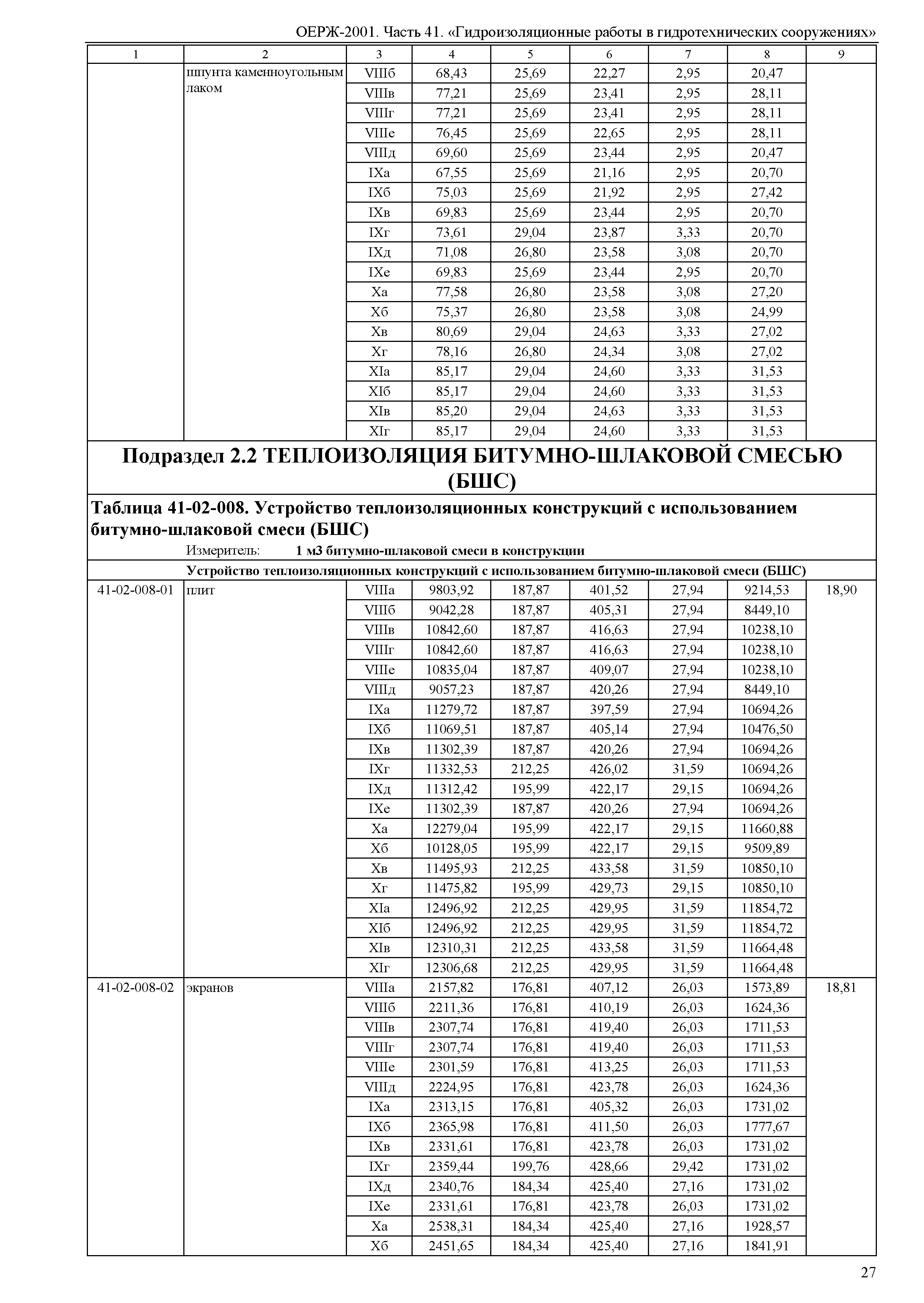 ОЕРЖ 81-02-41-2001