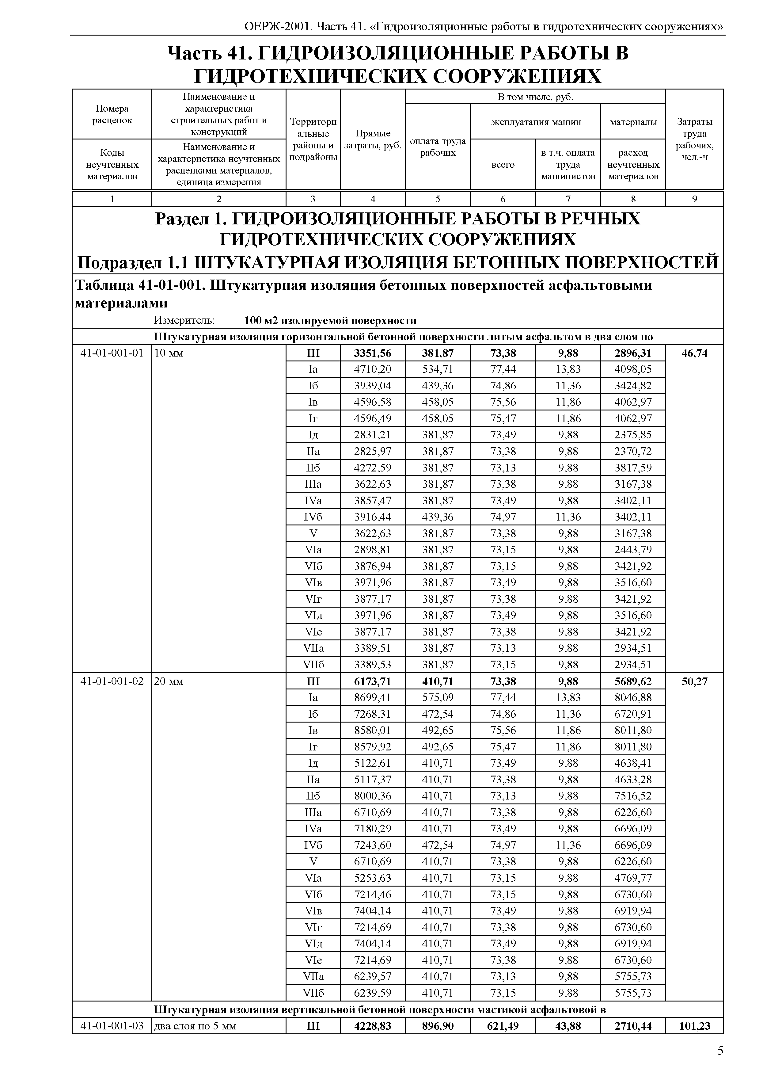 ОЕРЖ 81-02-41-2001