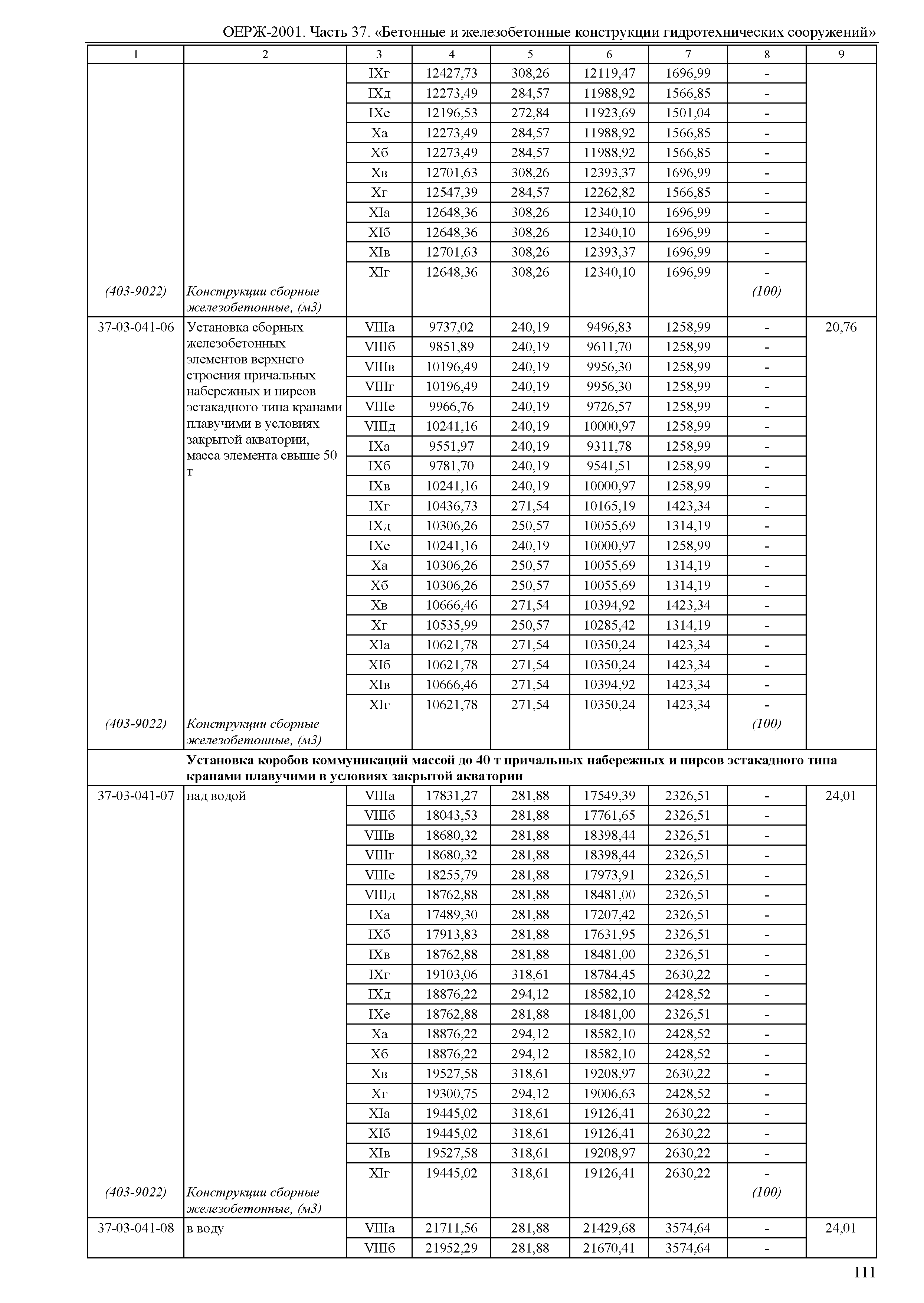 ОЕРЖ 81-02-37-2001