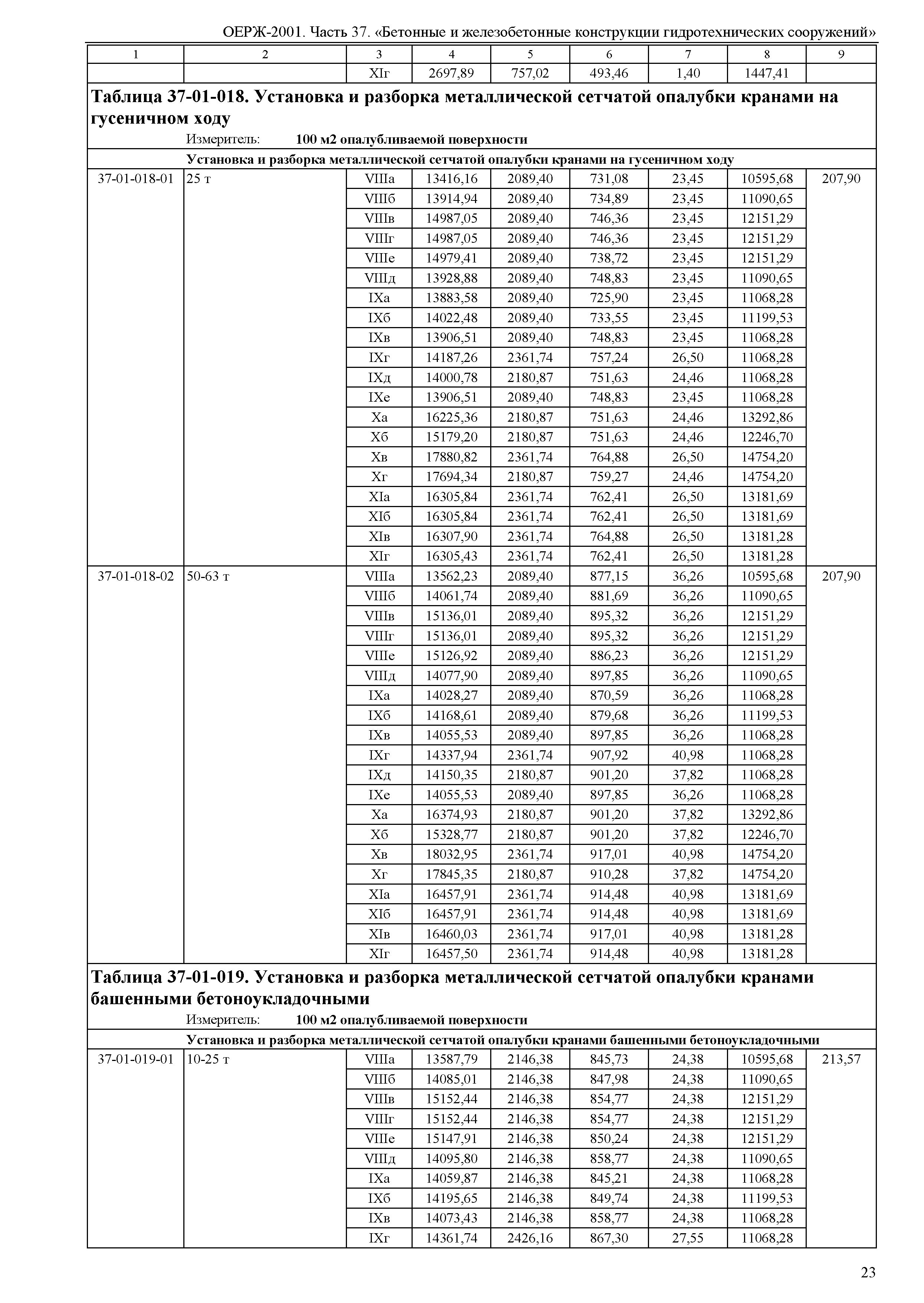 ОЕРЖ 81-02-37-2001