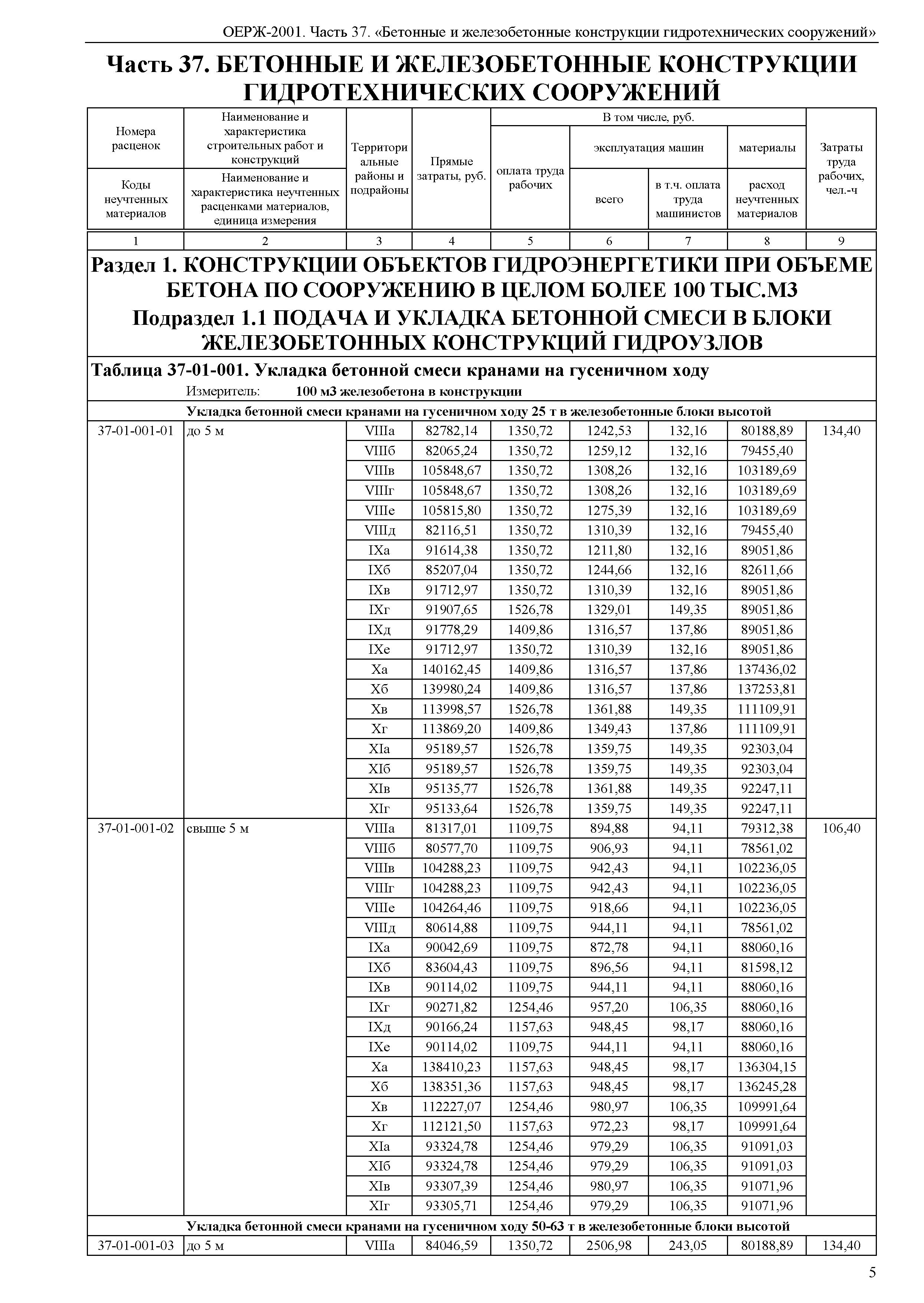 ОЕРЖ 81-02-37-2001