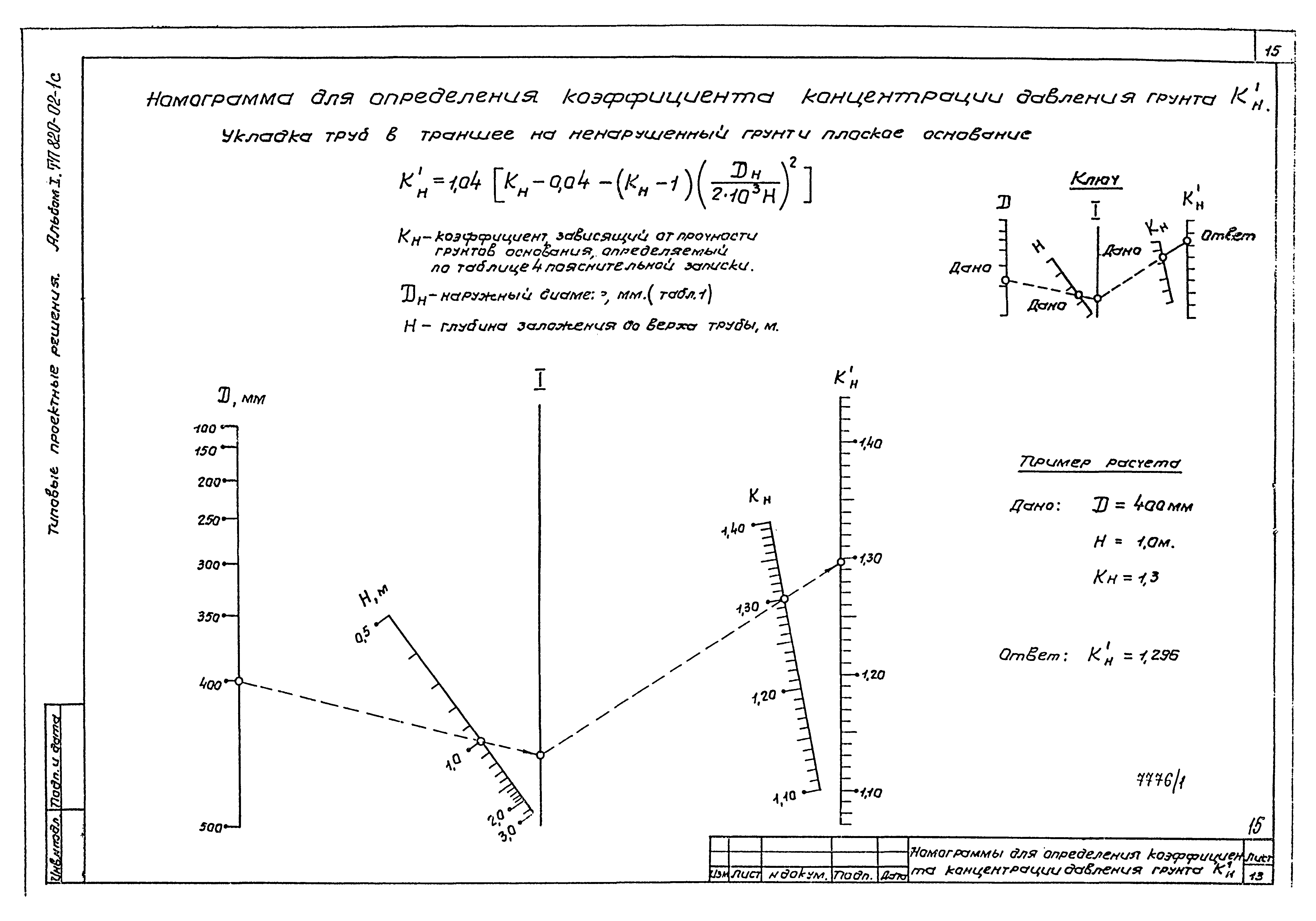 Типовые проектные решения 820-02-1с