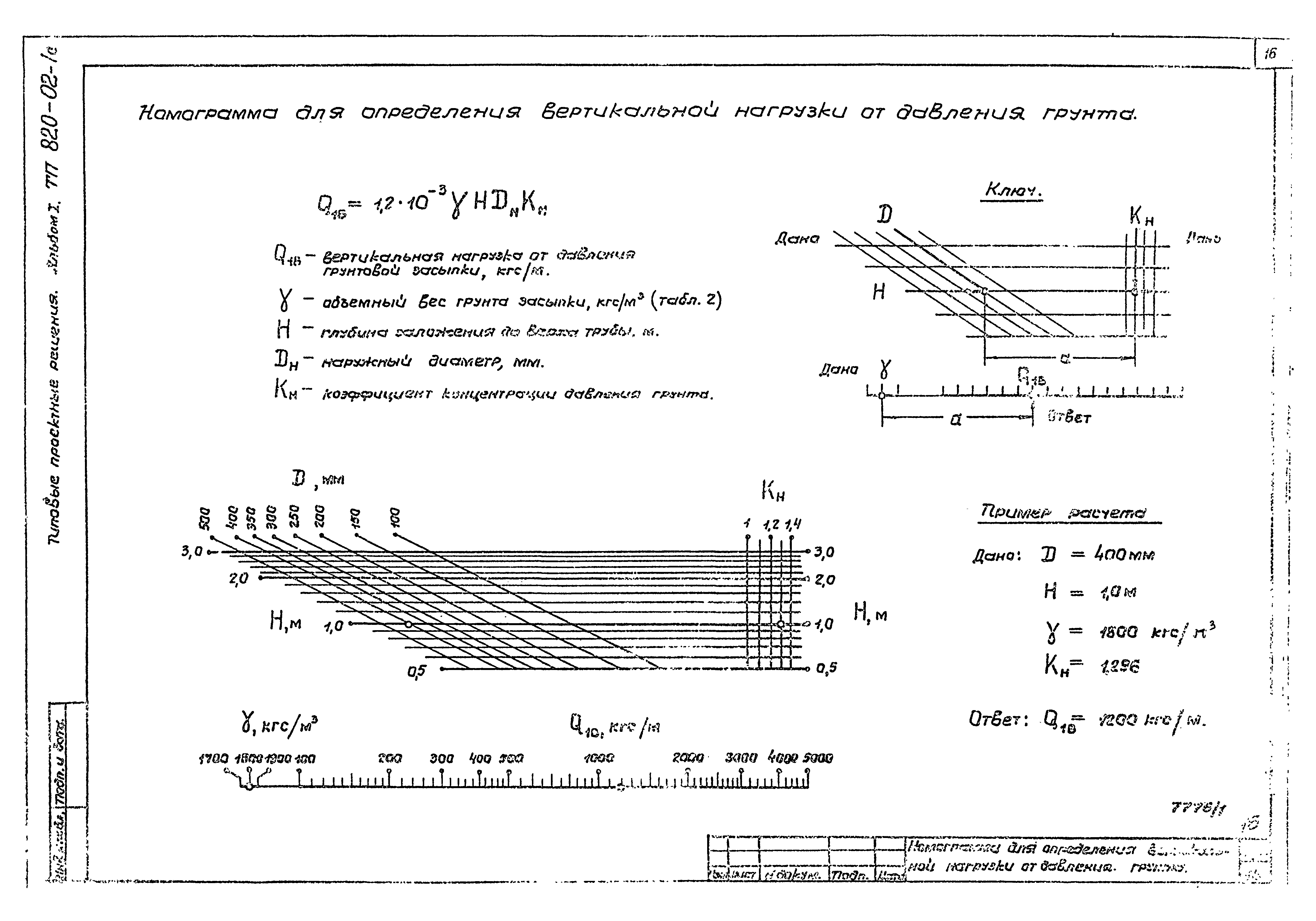Типовые проектные решения 820-02-1с