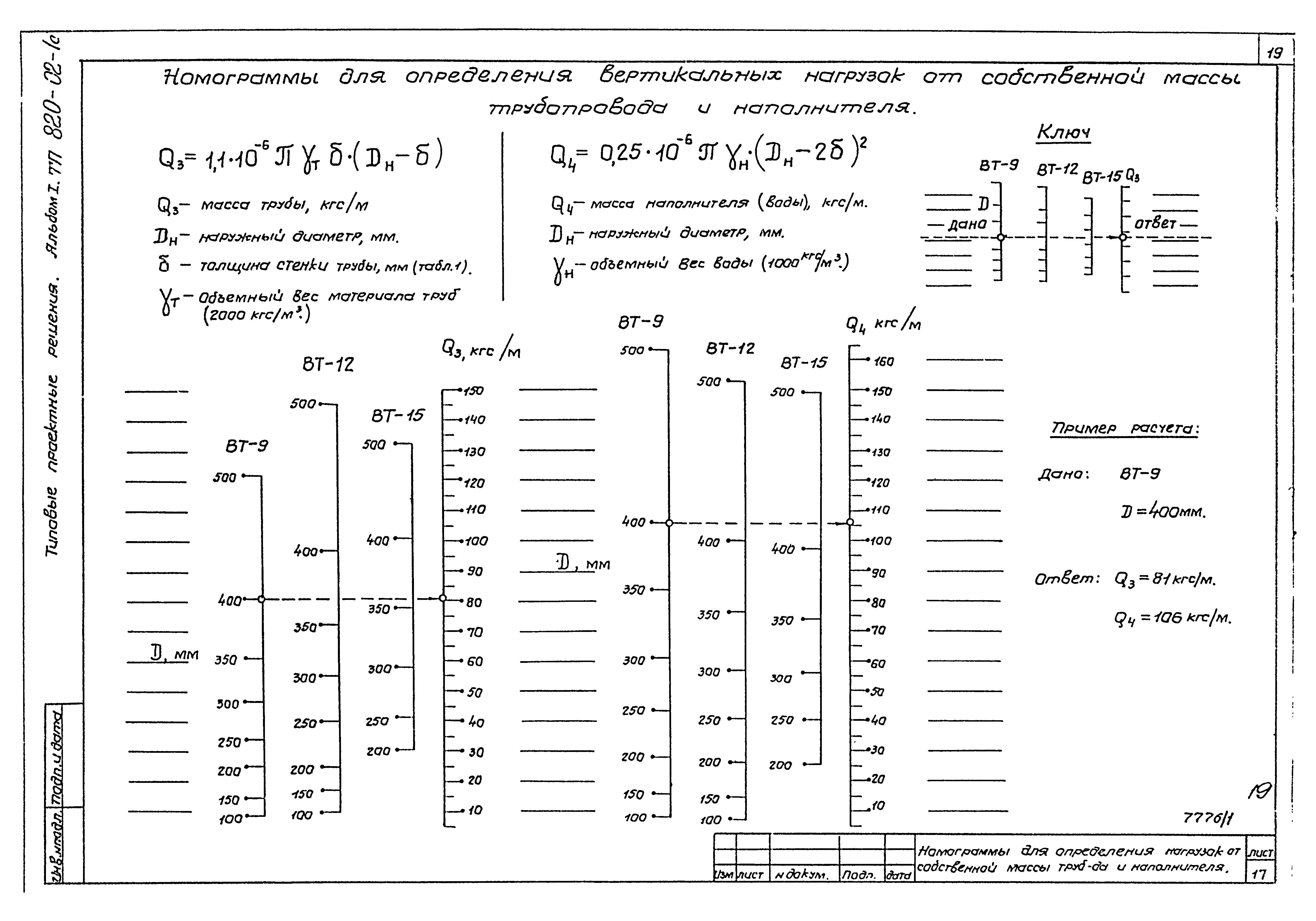 Типовые проектные решения 820-02-1с