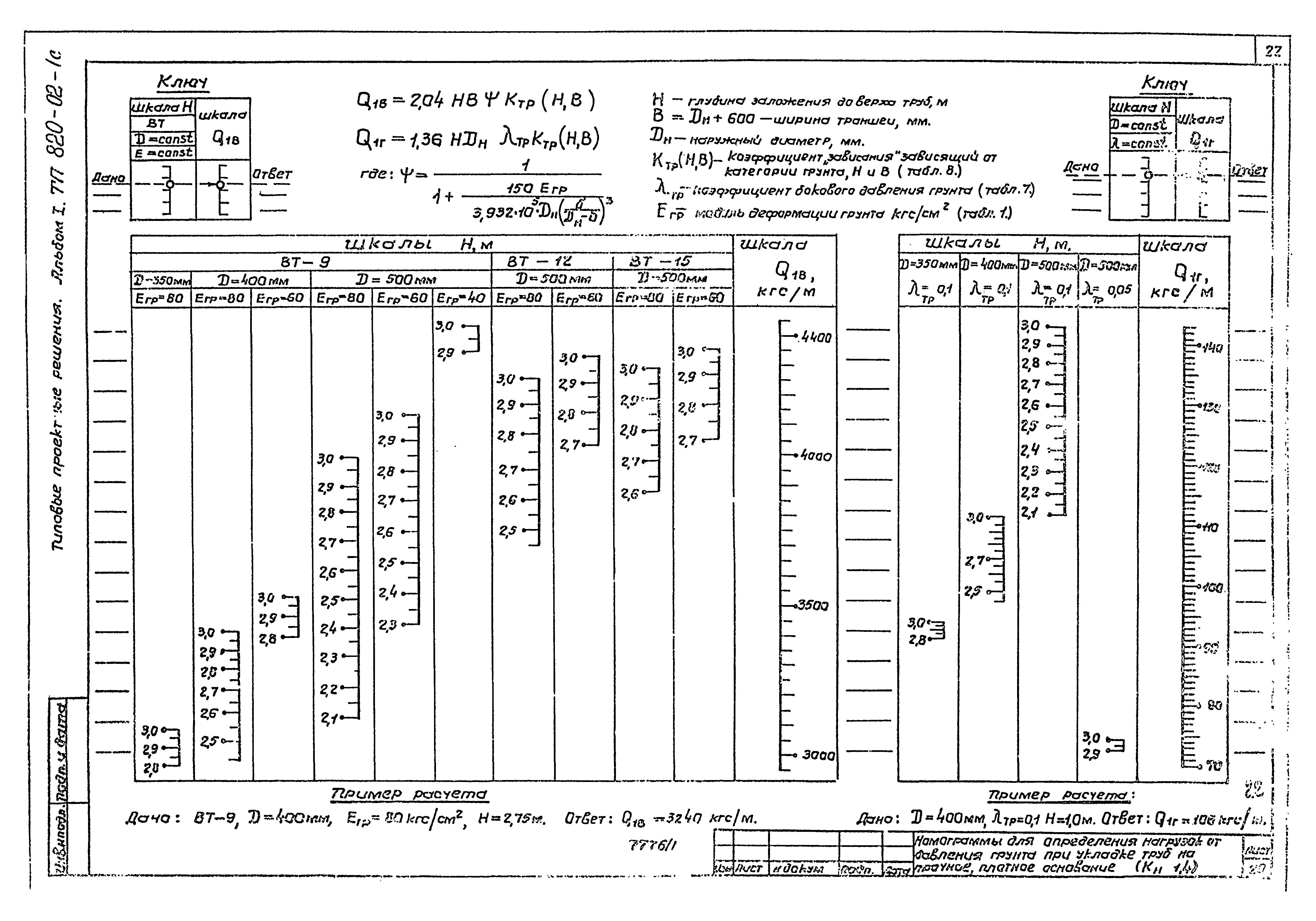 Типовые проектные решения 820-02-1с