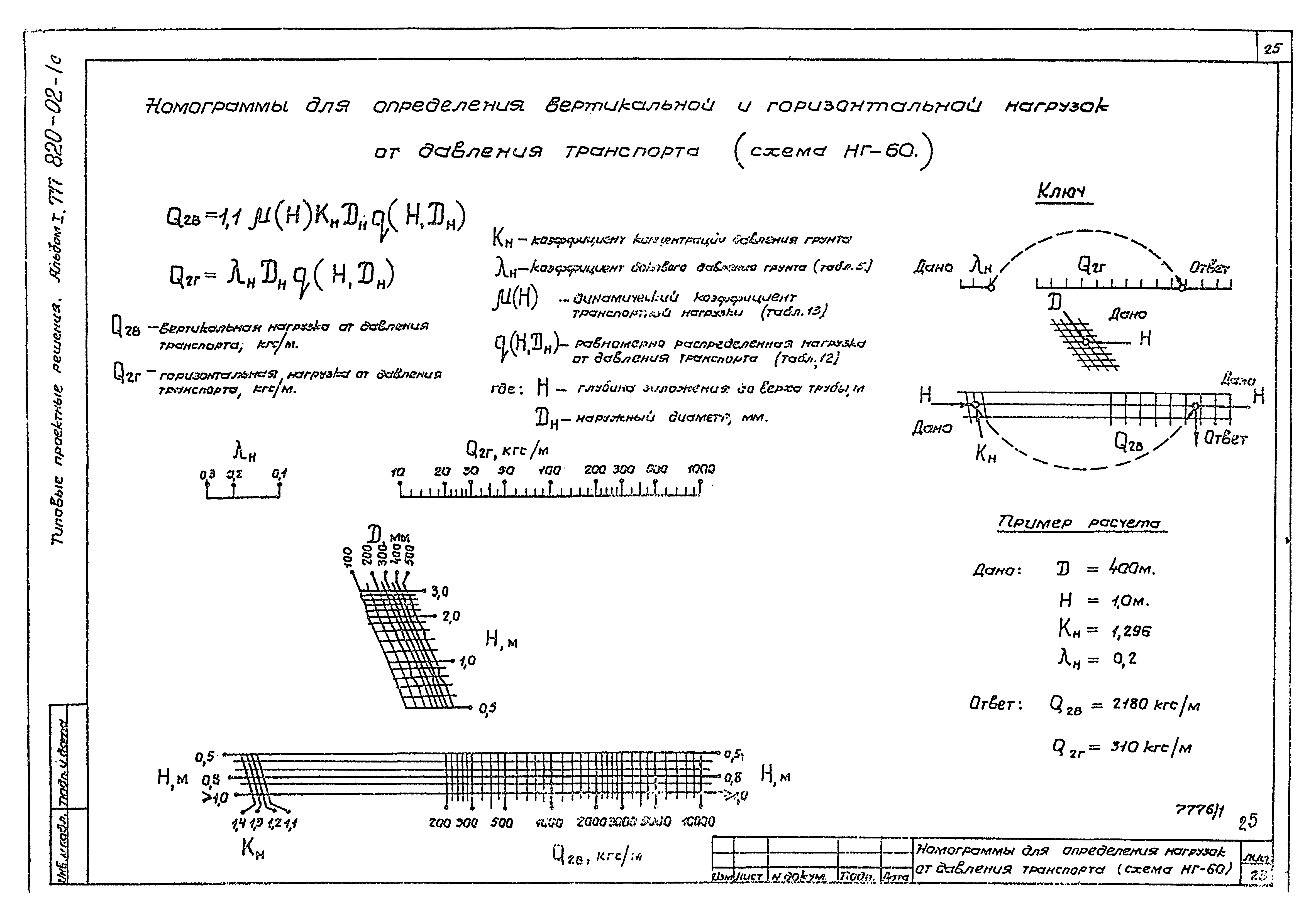 Типовые проектные решения 820-02-1с
